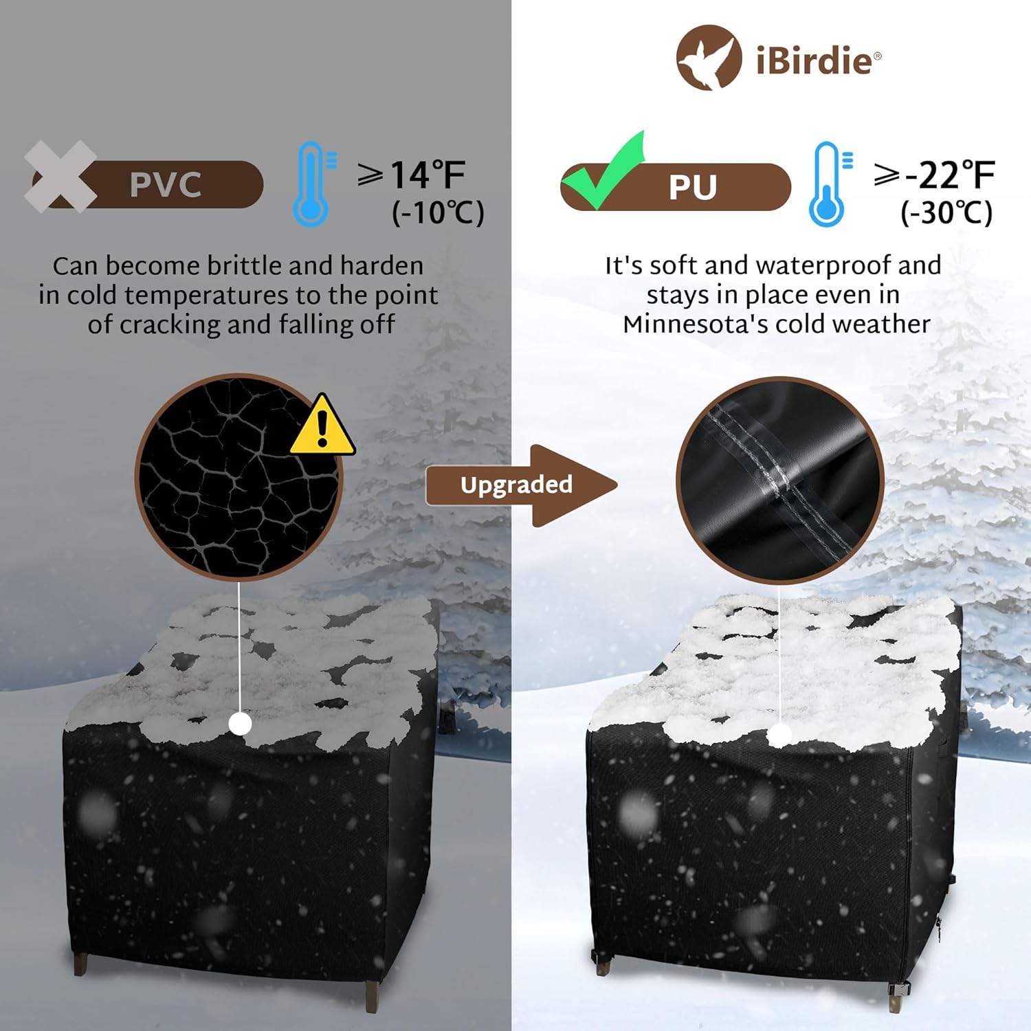 iBirdie Waterproof Outdoor Chair Covers 32W 37D 36H inch 2 Pack Patio Furniture Covers