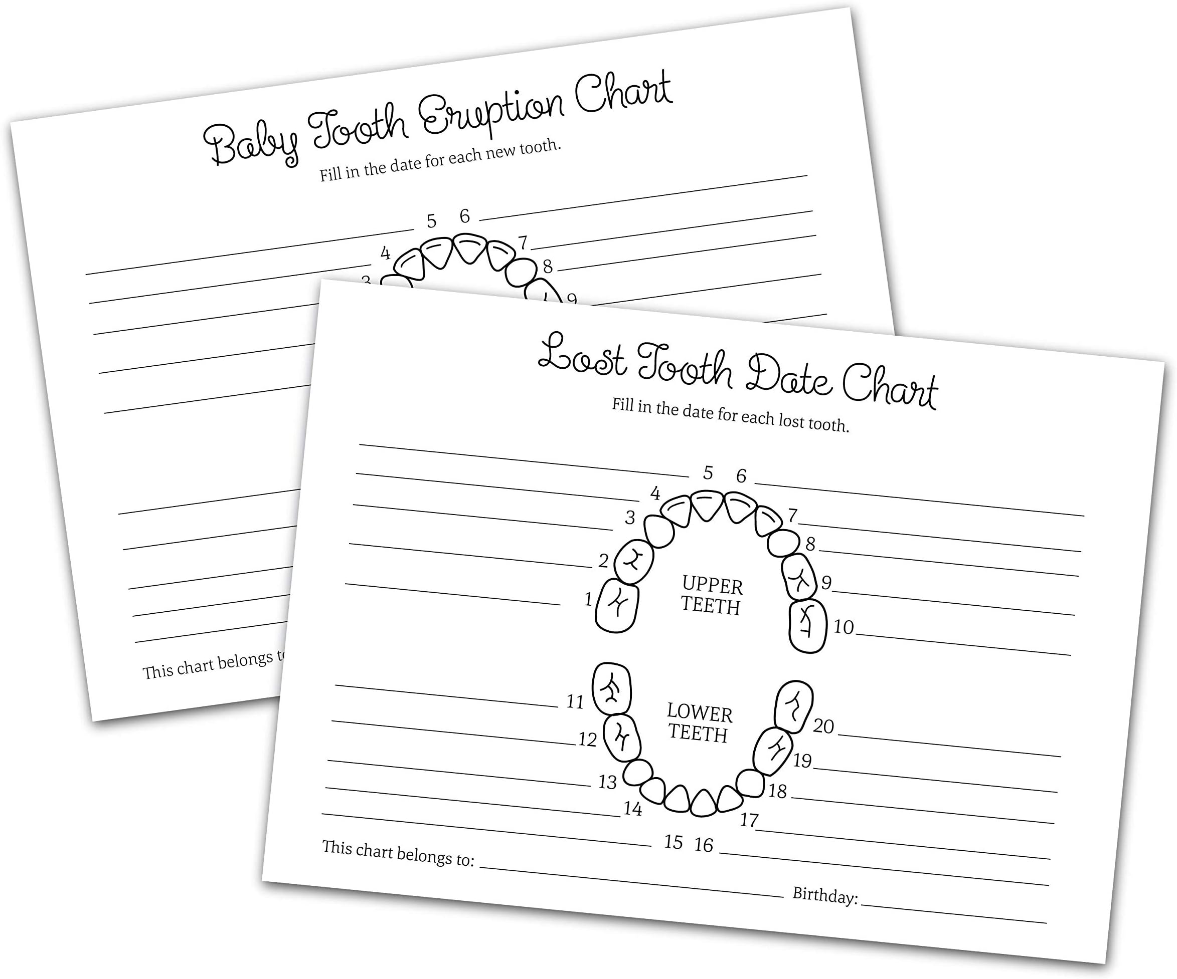 Adorable Tooth Memorable: A First Tooth Keepsake and Tooth Chart for Lasting Memories. Tooth Card unique and special way to keep track of your child's dental milestones