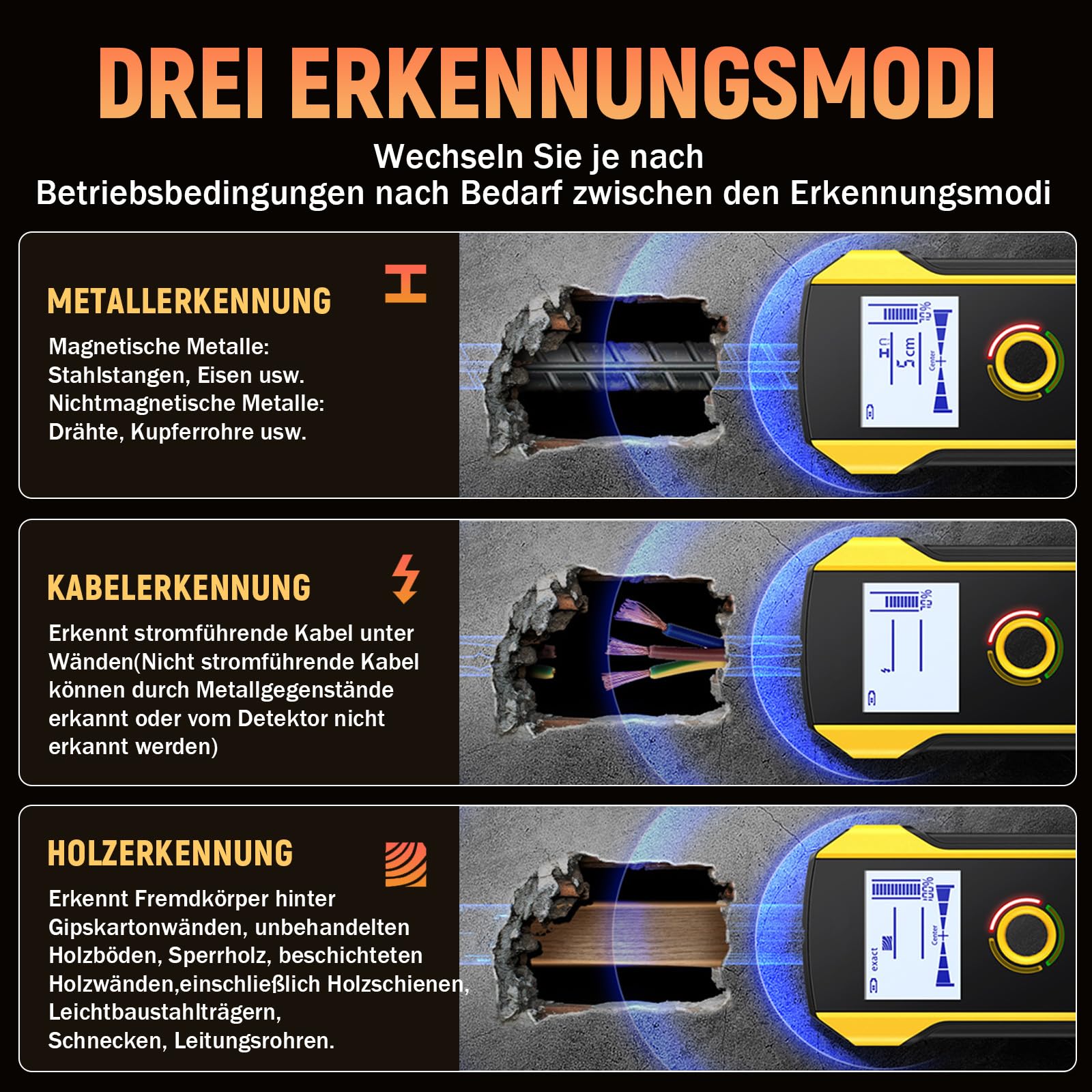 WD-01 6-in-1 Wandscanner Ortungsgerät, Leitungssuchgerät mit Positionierungsloch, Wandmetalldetektor für Mitte und Kante von Holzständern, Metallteilen, Kabeln, Rohren und Balken, Elektriker-Werkzeug
