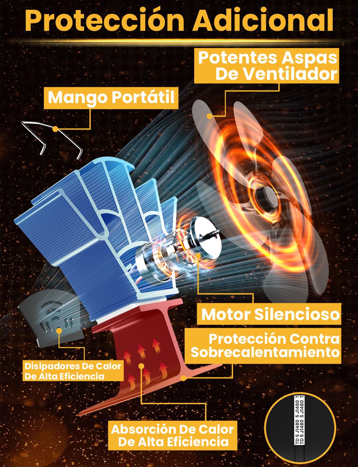 UOHHBOE Ventilador de Chimenea 6 Aspas Ventilador de Estufa Silencioso Alimentado por Calor Ventilador de Quemador de Leña No Eléctrico Ecológico para Estufas de Leña Madera Pellet Chimenea