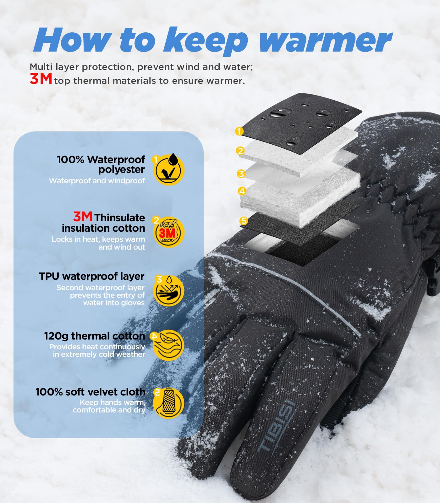 TIBISI 3M Thinsulate - Guanti termici invernali da sci, unisex, per touch screen, impermeabili, antivento, per sci, corsa, ciclismo, escursionismo