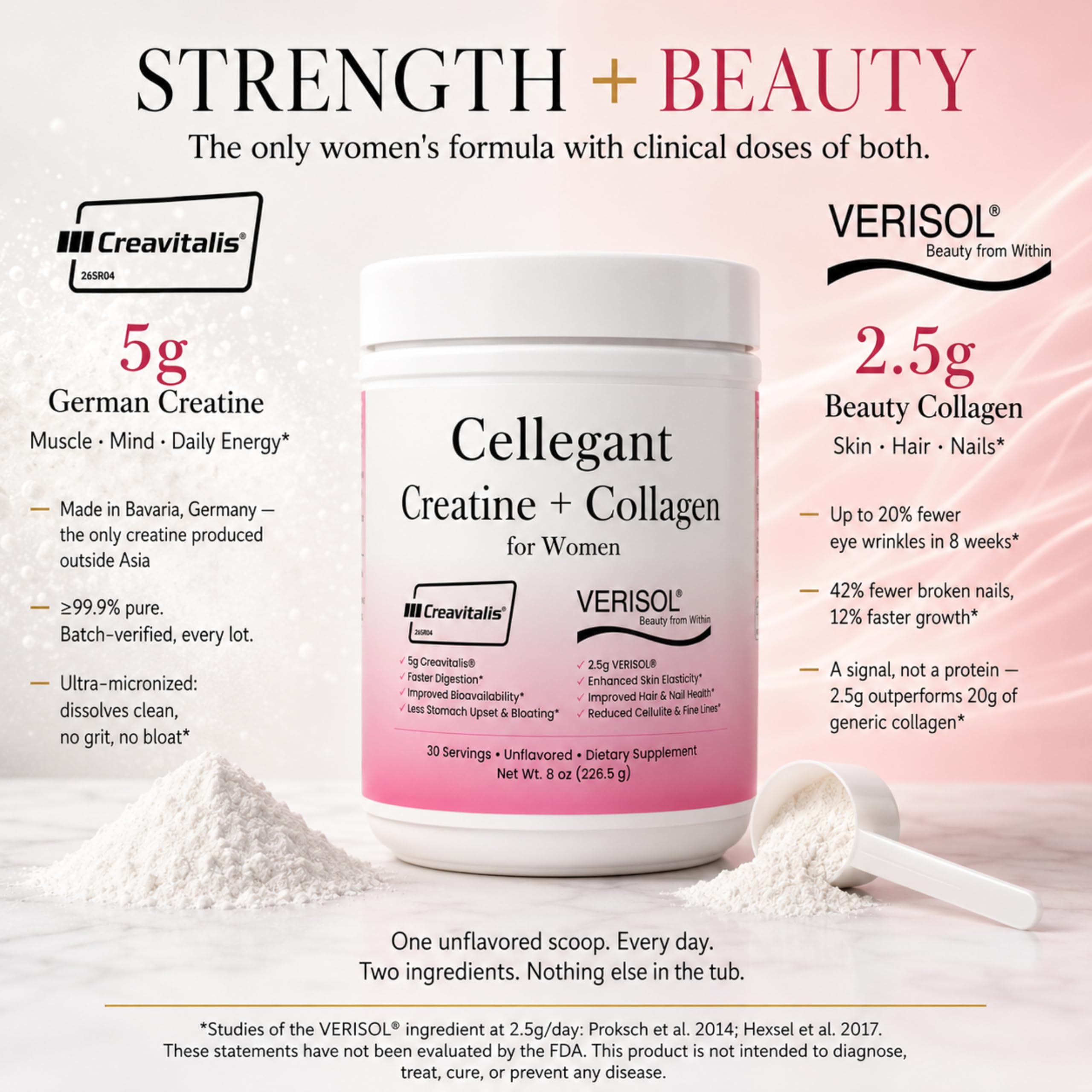 Creatine for Women | Creavitalis German Creatine Monohydrate + Verisol Collagen Peptides for Skin | Micronized Unflavored Pure Organic Creatina Powder Supplement for Menopause Over 40 50 — Amazon image 3