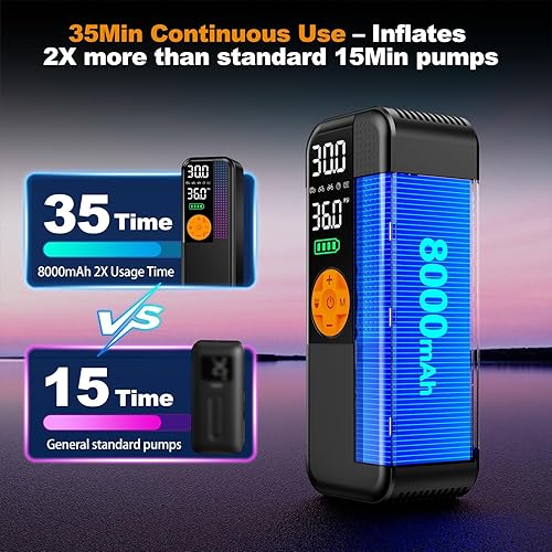 Miniatura 4 de Arrancador de Batería con Compresor de Aire, 5500A Reforzador de Batería de Coche Portátil (Todo Gas y 10L Diesel) con Inflador de Neumáticos