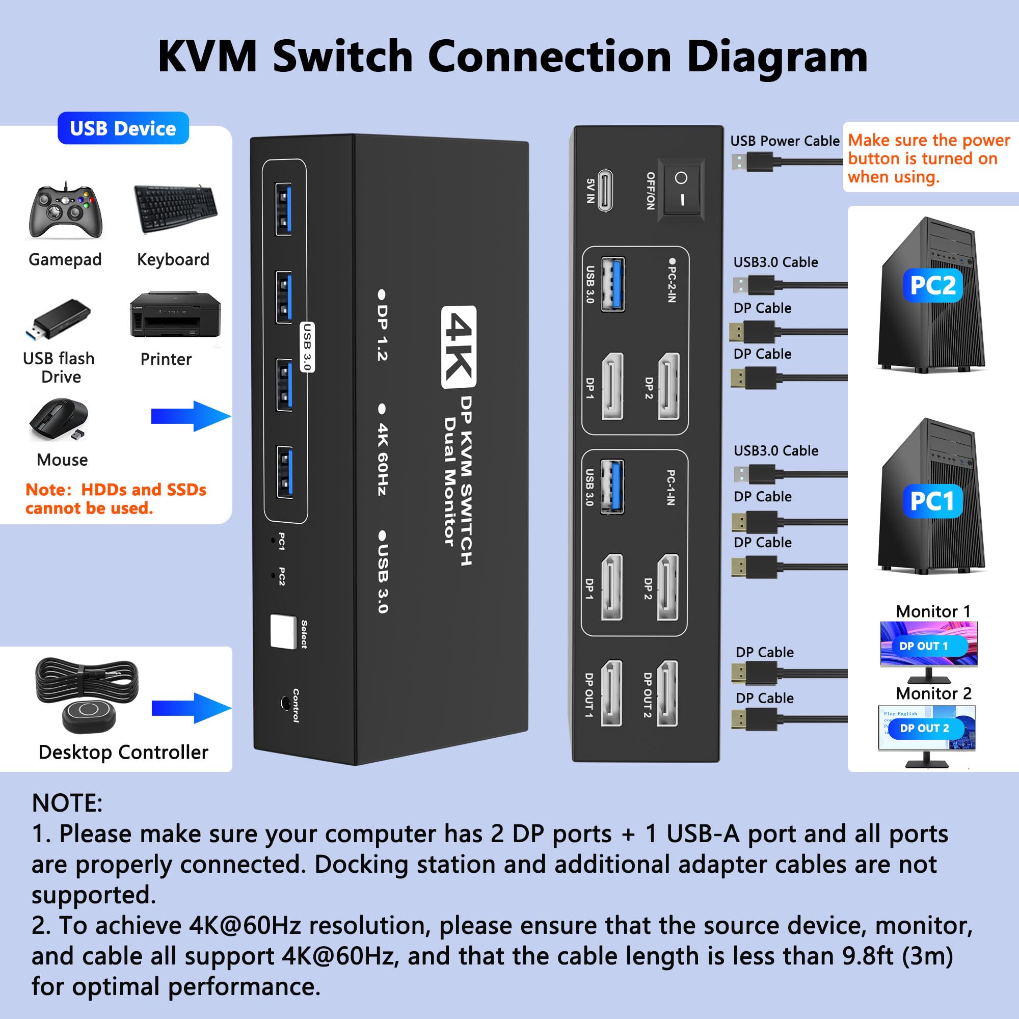 DisplayPort KVM Switch 2 monitory, 2 komputery, 4K 60 Hz, USB3.0 KVM Switch Display Port na 2 komputery, dwa monitory i 4 urządzenia USB, przełącznik do 2 komputerów
