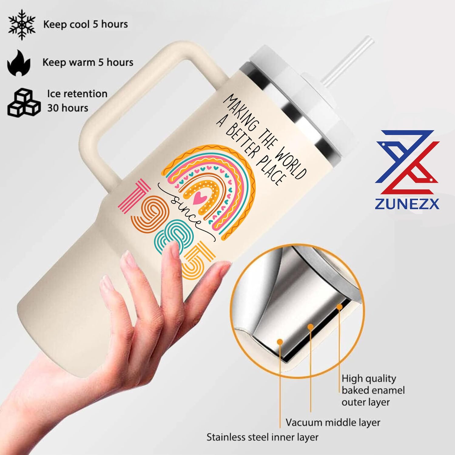 40TH Birthday Gifts for Her, Vintage 1985 Tumbler, 40 Year Old Birthday Gift Idea for Women, Funny 40 & Fabulous Bday Gift for Women, Friends, Daughter, Sister, Mom - Turning 40 Present - Image 5