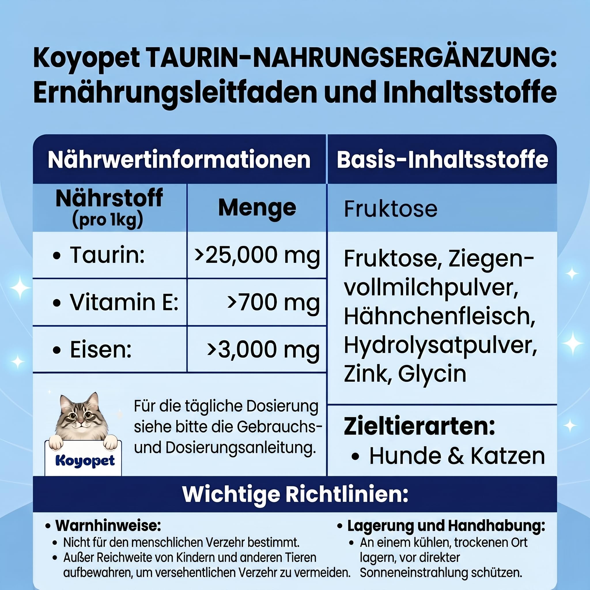 Koyopet Taurin Aminosäure-Ergänzungsmittel für Katzen, Pulver, 200 g, unterstützt Herz, Sehvermögen und Vitalität (1)