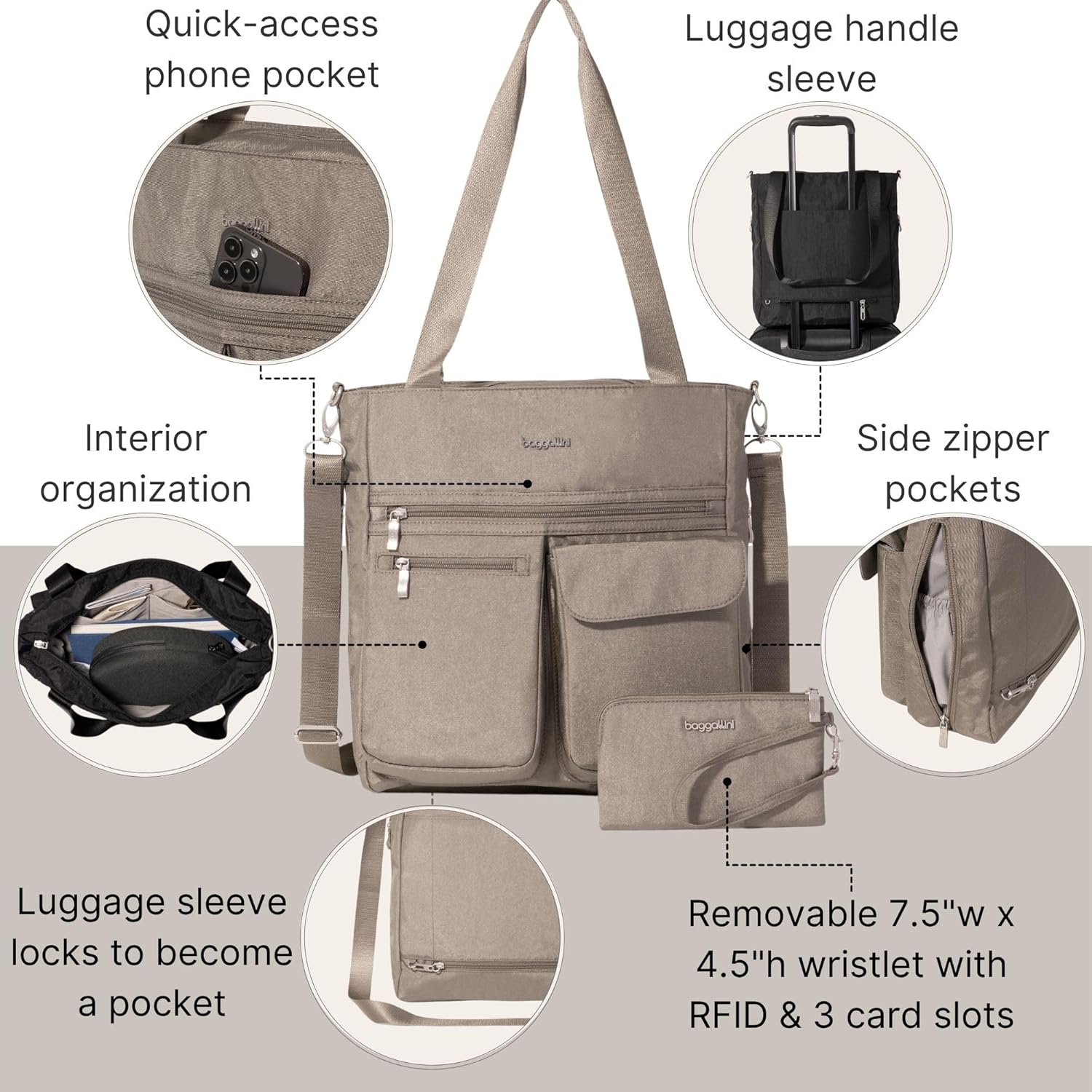 Baggallini Modern Everywhere Tote