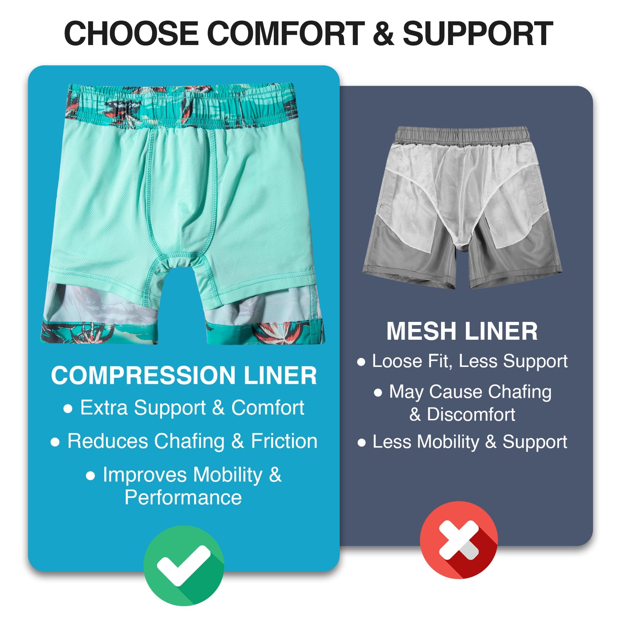 Kanu Surf Adventure Swim Trunks with Compression Liner Quick Dry Stretch Boys Swimsuit Bañador para Hombre para Niños