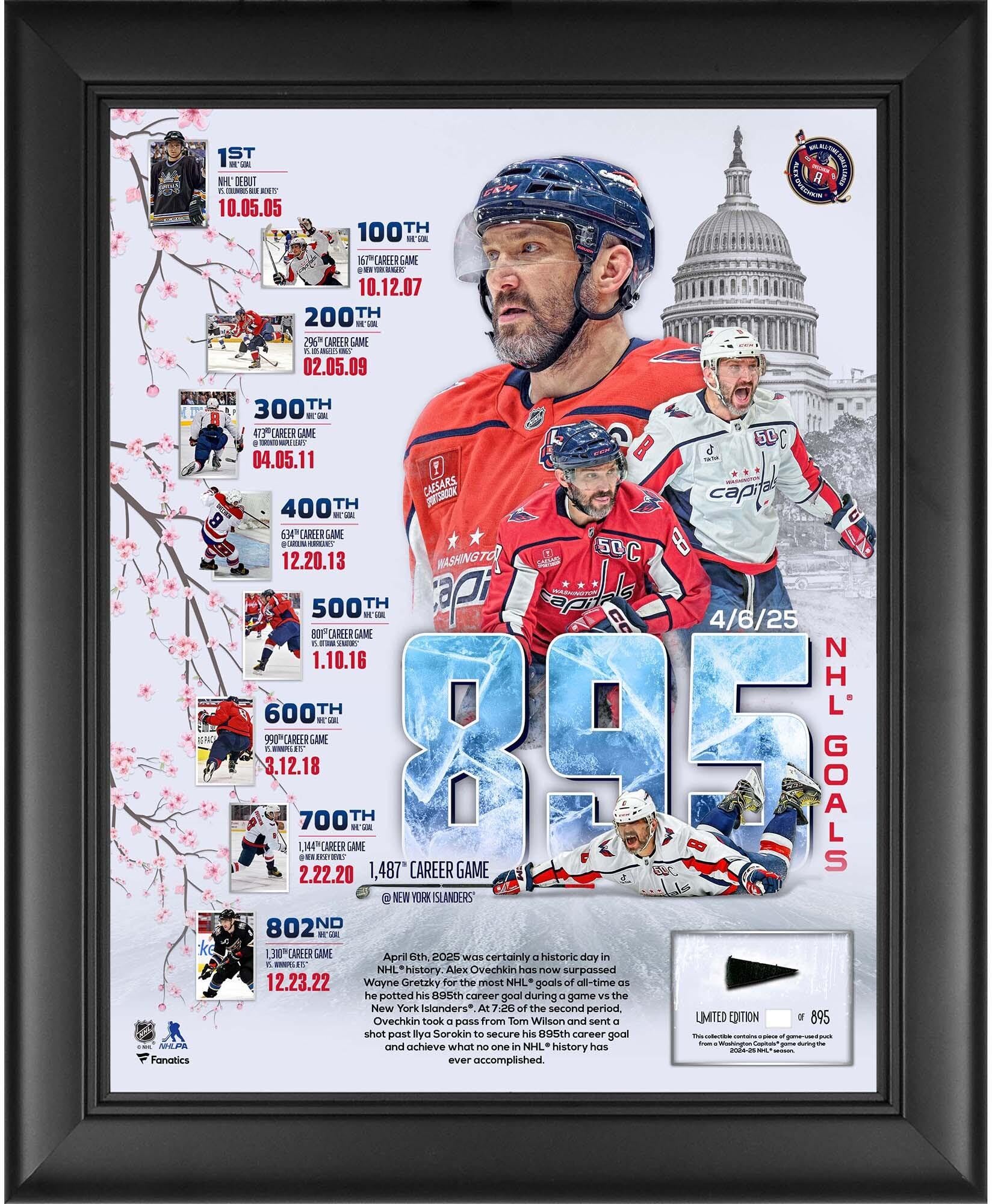 Alex Ovechkin Washington Capitals Framed 13
