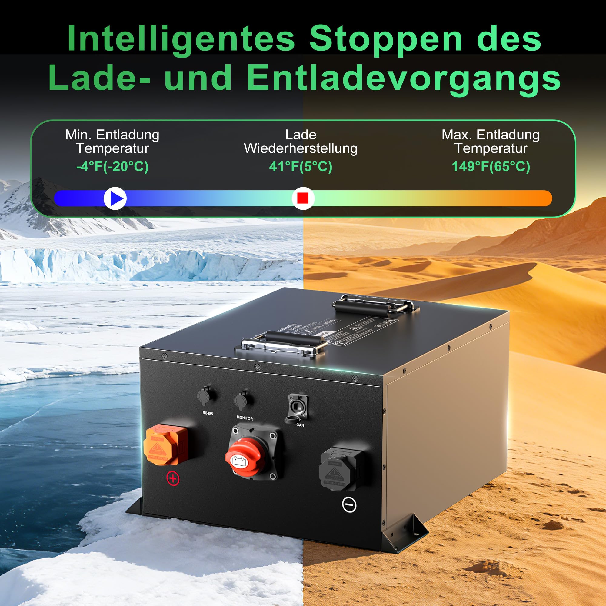 Confezione da 2 batterie al litio LiFePO4 da 12 V 640 Ah per camper, con Bluetooth BMS da 300 A, protezione a bassa temperatura, 8192 Wh di energia utilizzabile, oltre 8000 cicli per pannello solare