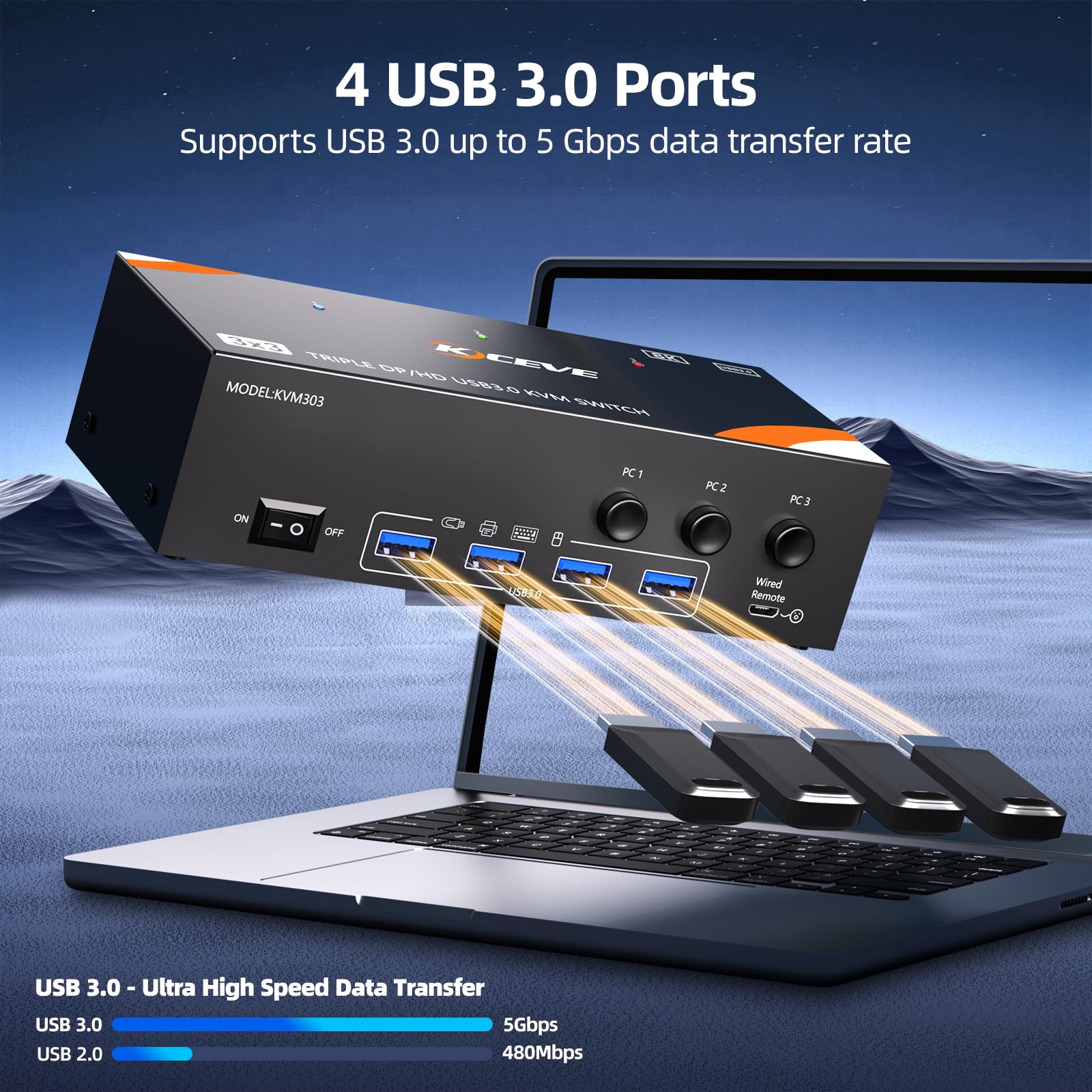 8K@60Hz KVM Switch 3 PCs 3 Monitore, 4K@120Hz HDMI DisplayPort KVM Switch drei Monitore, inklusive Netzteil, kabelgebundener Fernbedienung und USB 3.0-Kabel