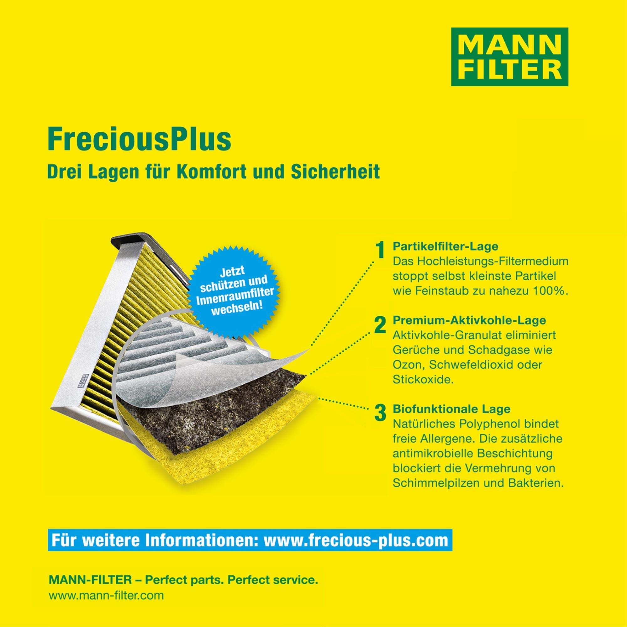 Mann-FILTER Set Filtro Aria E Filtro Abitacolo – Kit Di Ricambio Originale Per Auto - 4
