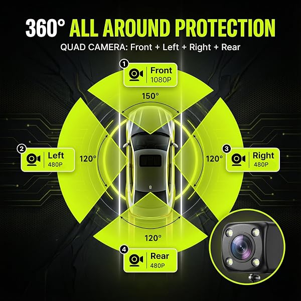 Rimoody 360° Dash Cam Auto 4 Canali, 4 Telecamera 1080P Anteriore e Posteriore Sinistra Destra, Visione Notturna, 3.16" Schermo, Registrazione Loop, Monitoraggio Parcheggio 24H, Assistenza Retromarcia - 2