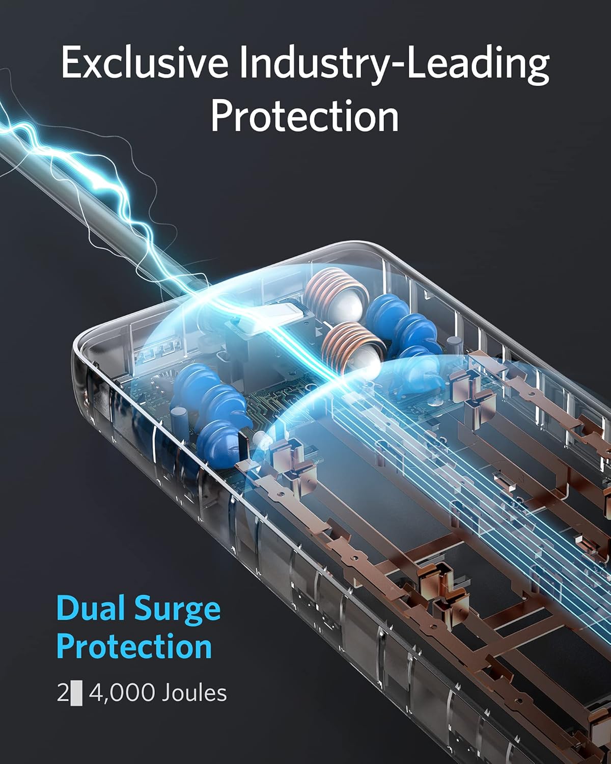 Anker Power Strip Surge Protector (2 × 4000 Joules), PowerExtend Strip 12 Outlets with Flat Plug, 1875W Output, 6ft Extension Cord, Dual Surge Protection for Office, Home : Electronics