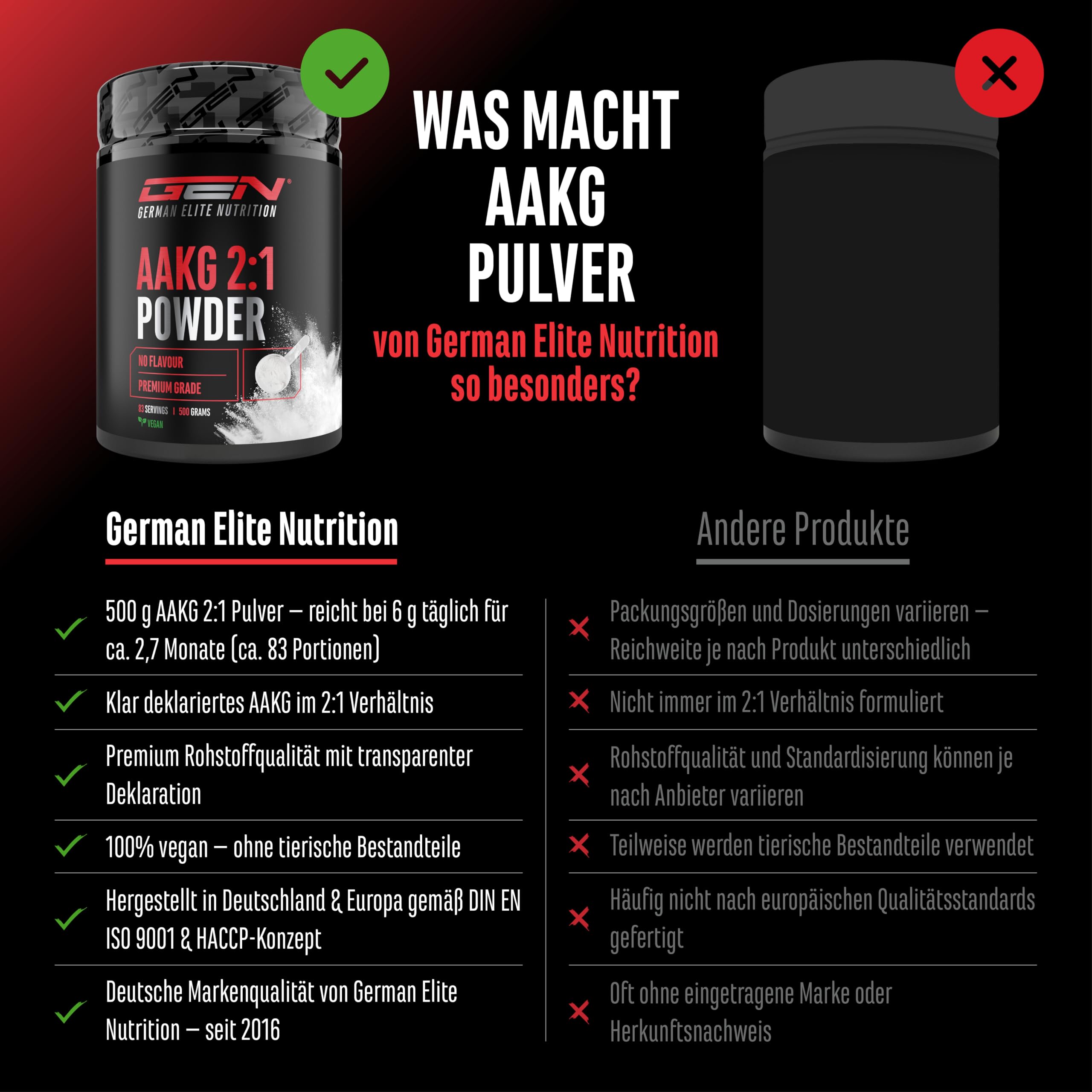 GEN GERMAN ELITE NUTRITION AAKG - 500 g - L-Arginin-Alpha-Ketoglutarat 2:1 | Geschmacksneutral, optimale Löslichkeit, laborgeprüft, reines Pulver, vegan, ohne Zusätze, Premium Arginin Aminosäure