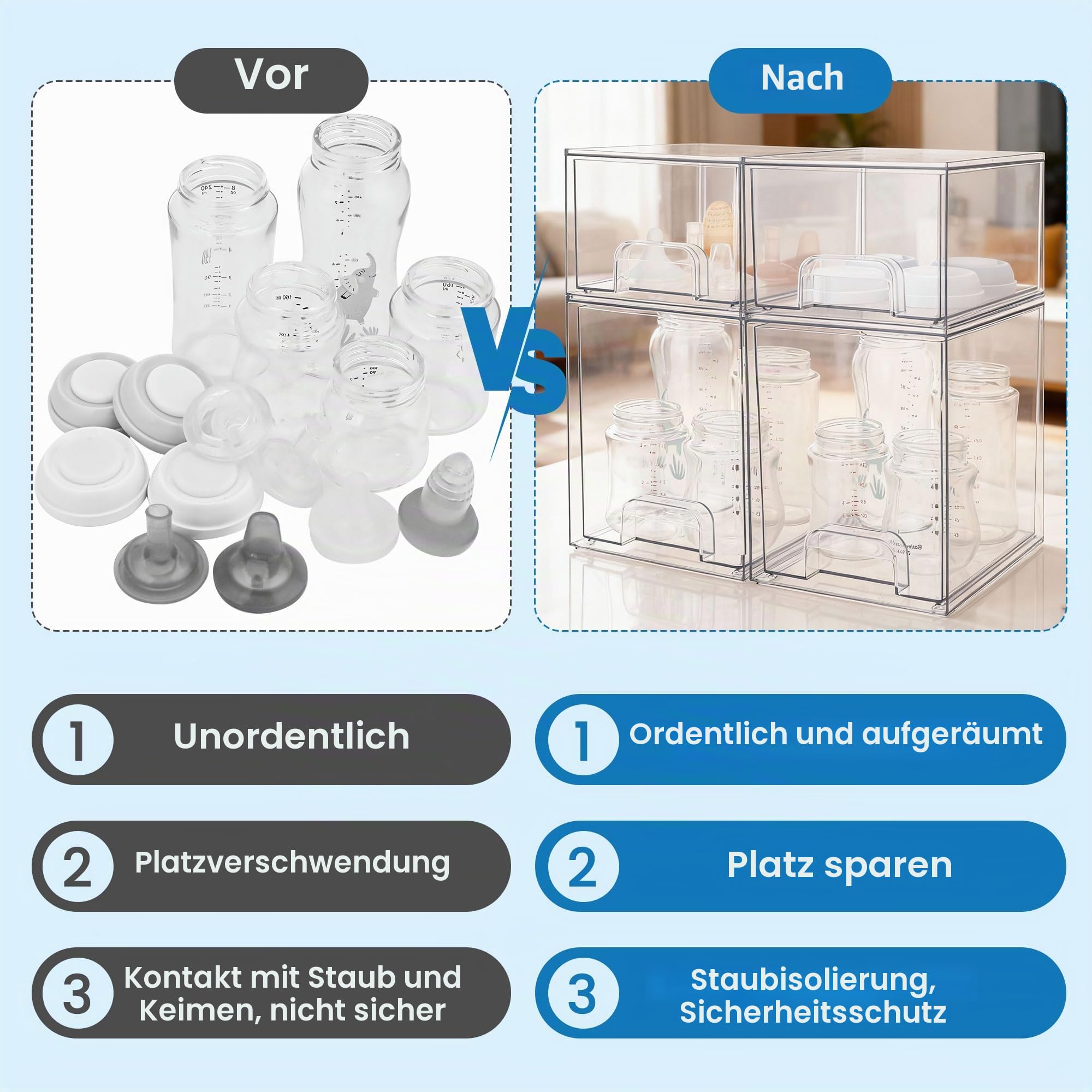 yanyoyo Aufbewahrungs-Organizer für Babyflaschen (2 kleine + 2 hoch, transparent)