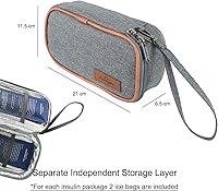 Vista 2 de Estuche de viaje para diabéticos para diabéticos, bolsa de enfriamiento aislada, color verde