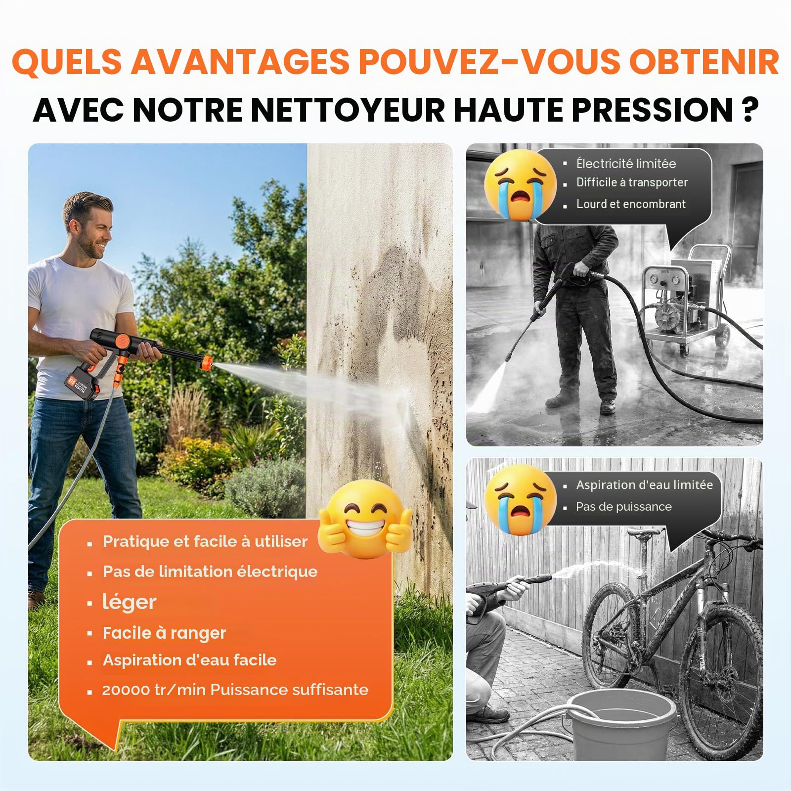 Nettoyeur Haute Pression sans Fil 2X 3000mAh Nettoyeur Haute Pression sur Batterie Portable, 6 en 1 Buse, 5M Tuyau et Boîte de Rangement pour Voiture, Jardin, Terrasse, Maison, Arrosage