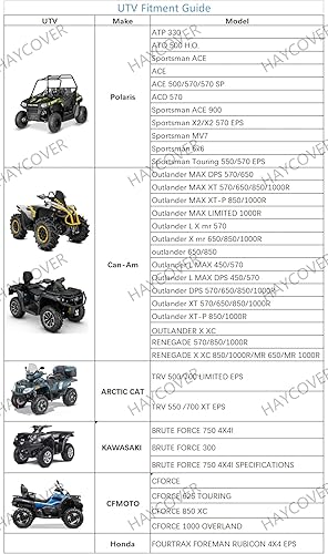 Miniatura 4 de Cubierta para cuatrimoto, resistente al agua, color negro, tela Oxford, protectora de 4 ruedas para 102 pulgadas, Kawasaki Polaris Yamaha Can-Am