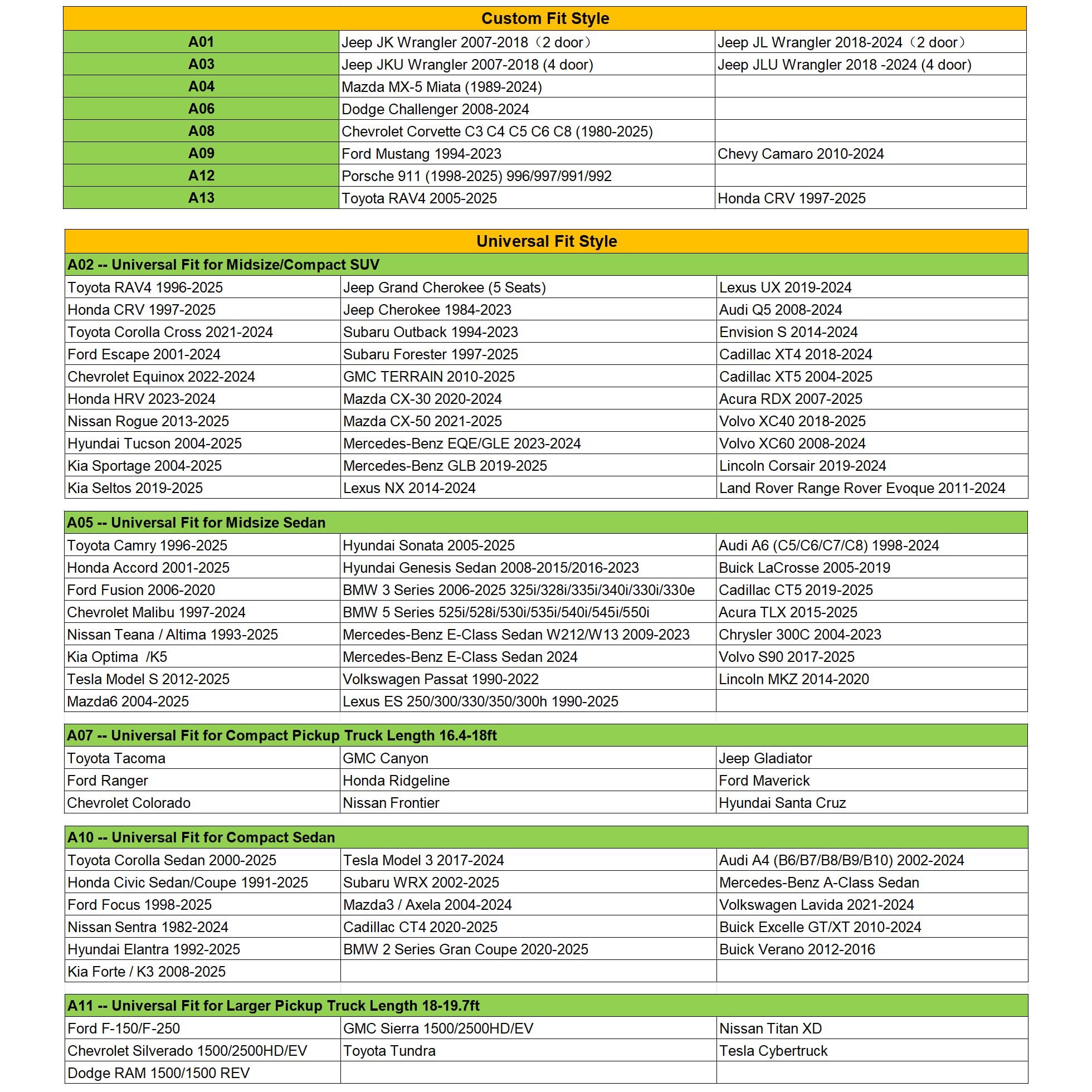 Amooca Heavy-Duty Car Covers Custom Fit for Porsche 911 1998-2025 Waterproof Sun-Proof All Weather for Automobiles Snow Cover — view 7