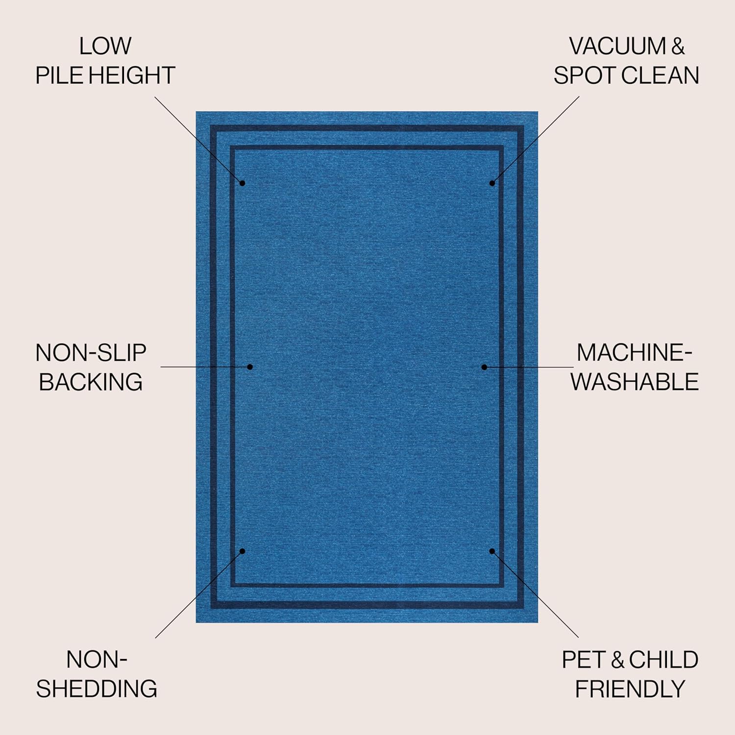JONATHAN Y Machine Washable Blue/Navy Indoor Area Rug 3X5 ft, Sloane Classic 2-Stripe Border for Living Room, Bedroom, Kitchen, Office, Easy-Cleaning, Pet-Friendly, Non-Shedding WSH125E-3