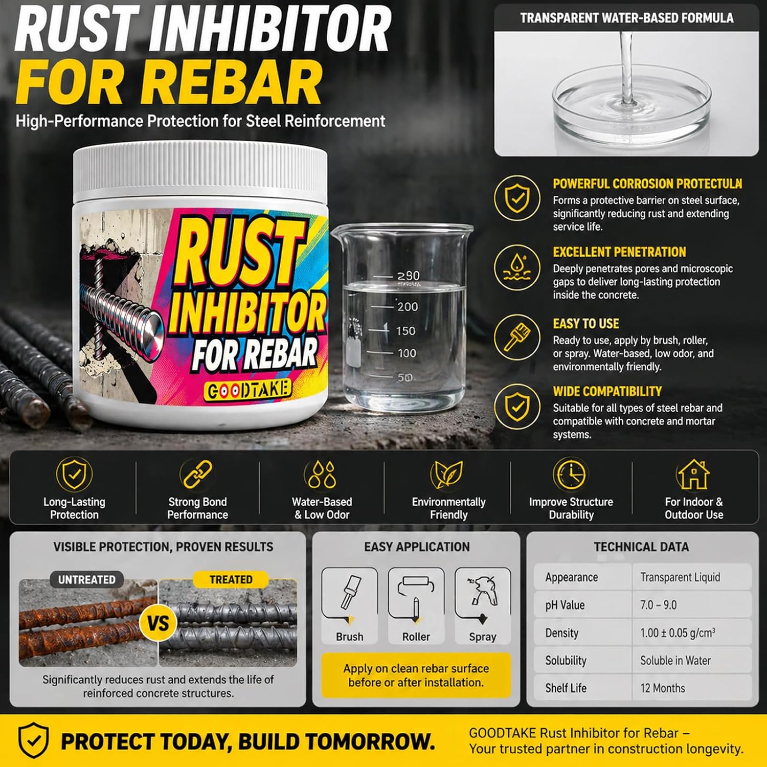 GOODTAKE Liquid Rust Convert, Rebar Corrosion Inhibitor - Heavy Duty Rust Protection for Concrete, Metal, Reinforcing Steel - 16 oz