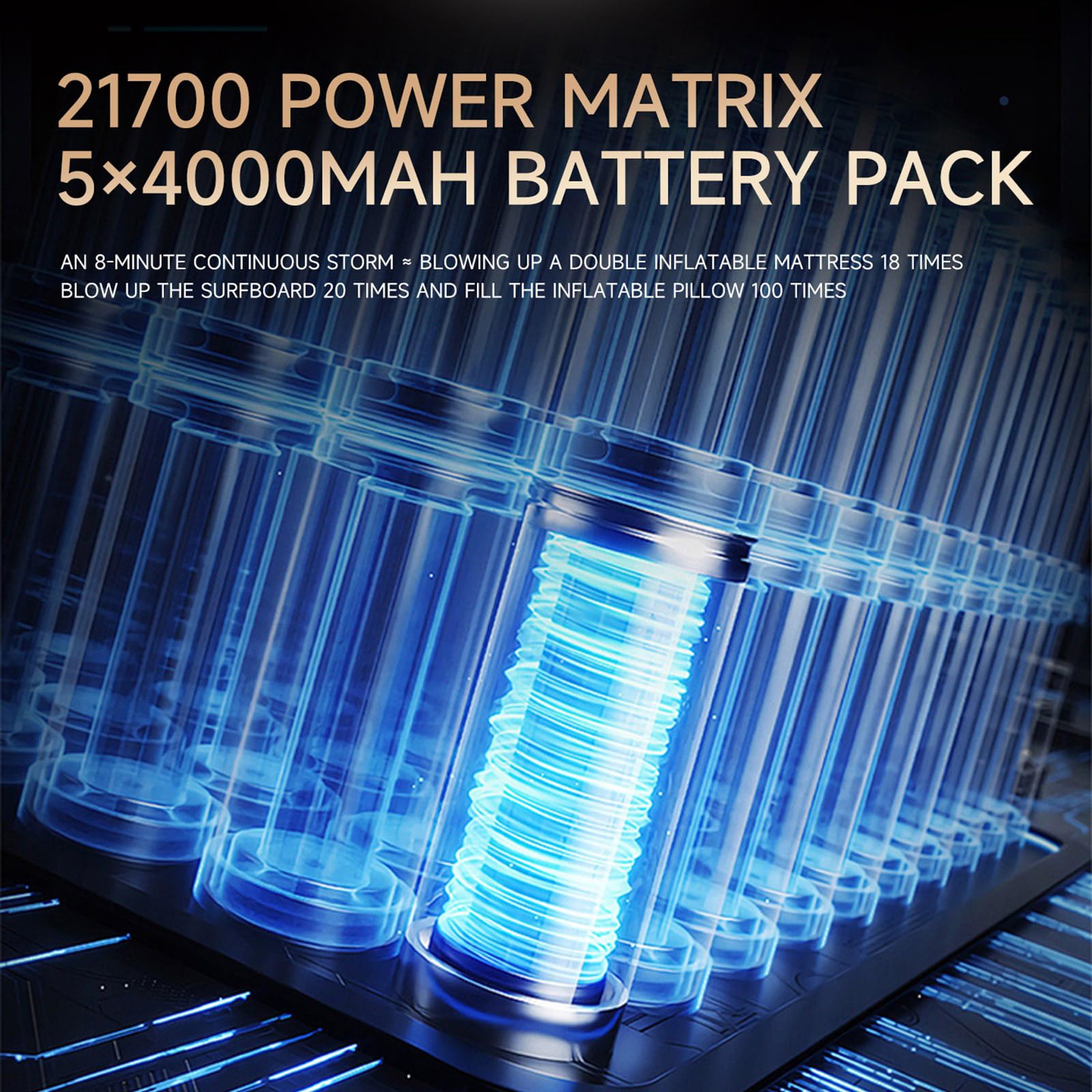 Fast 28000Pa - Soffiatore e lucidatore senza fili, 115 m/s, energia eolica, per campeggio, casa, manutenzione, produzione, pulizia auto, aspirapolvere