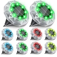 10 Pezzi Luci Solari da Giardino RGB, 8 LED Faretti Sepolta Solari a Led da Esterno IP65 Impermeabile