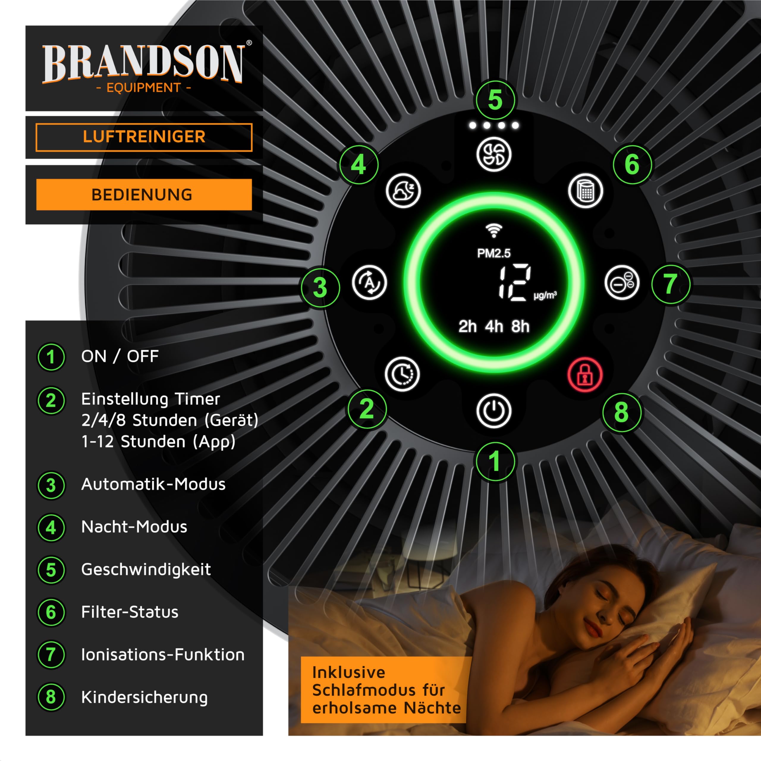 Brandson - Luftreiniger Allergiker WLAN - CADR 158 m³/h 50 m² - Air Purifier - Preisträger 2025 - Smart Home mit App - 4 Filter HEPA Aktivkohle – Tierhaare Pollen Staub Schimmel Viren Raucherzimmer