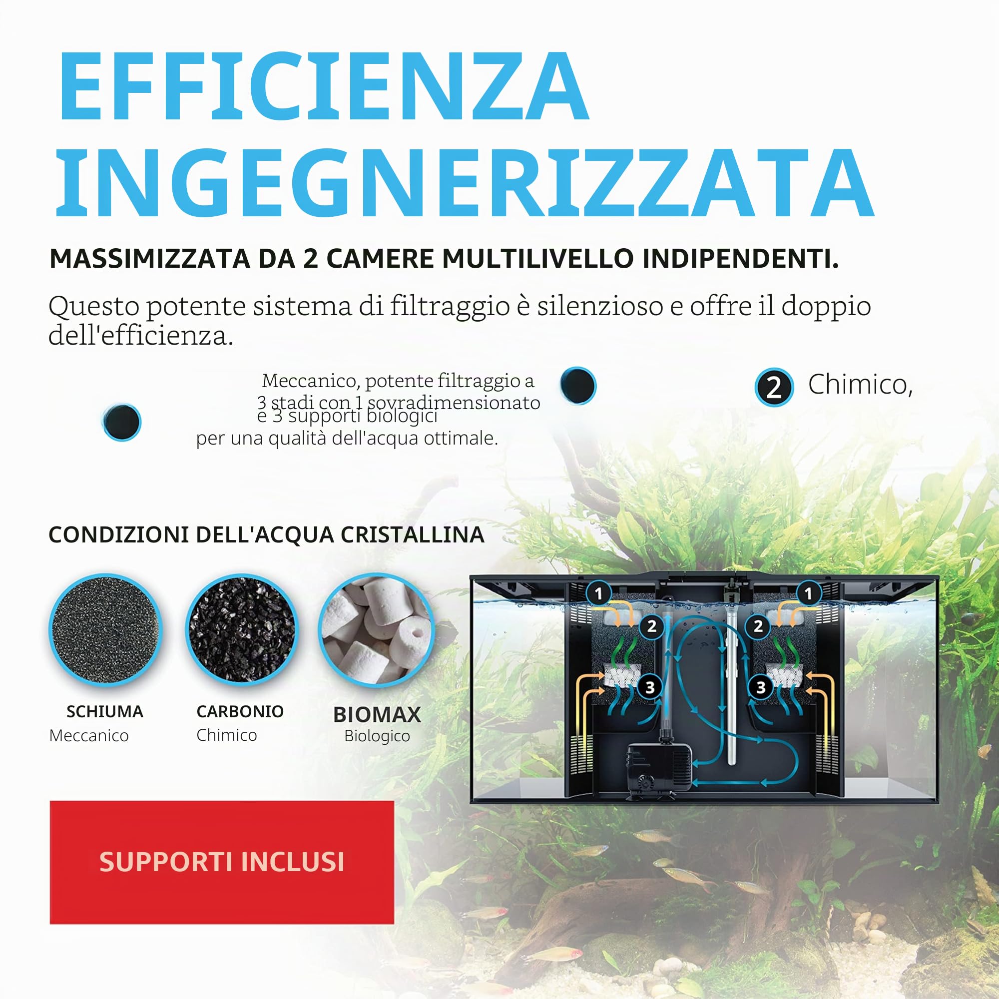 Fluval Flex Acuario 123 L Negro