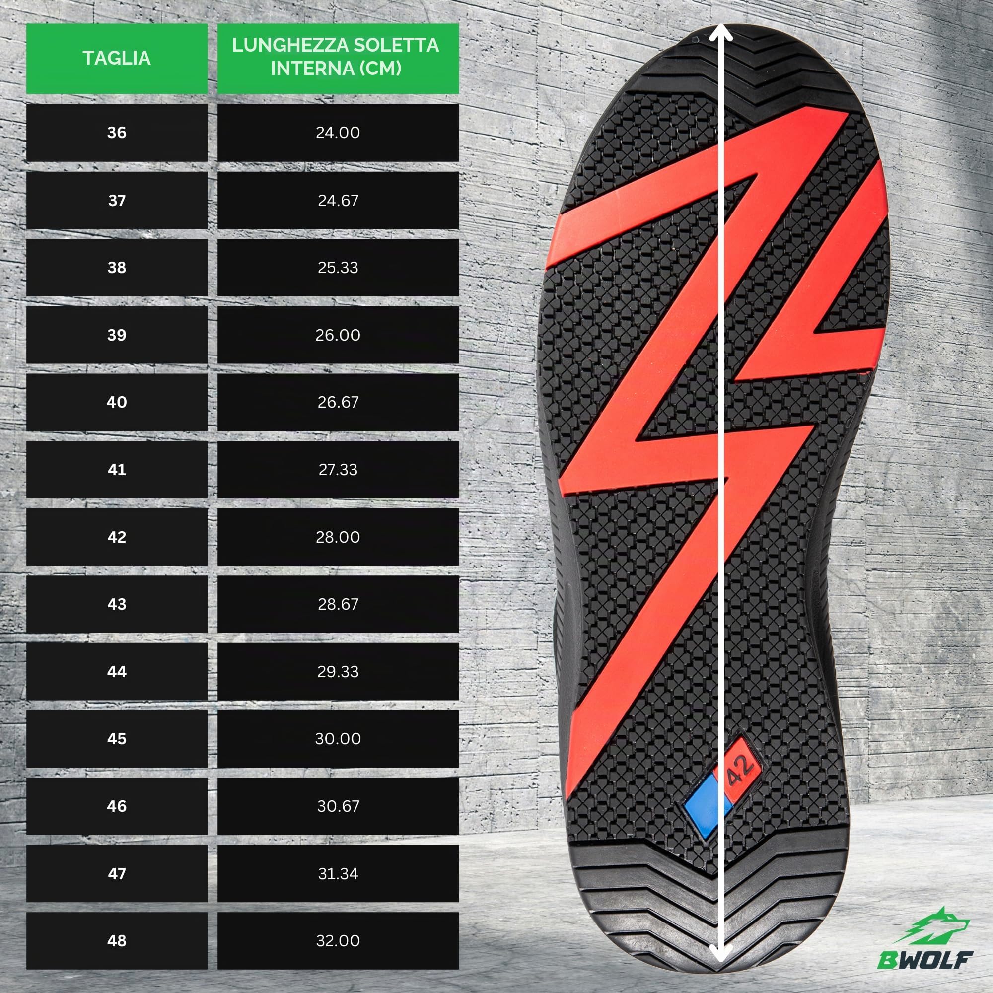 BWOLF Fly S1PS Scarpe da Lavoro Antinfortunistiche ESD Kevlar, Protezione Anti-Perforazione Antiscivolo, Suola Eva Ergo Plus Comfort