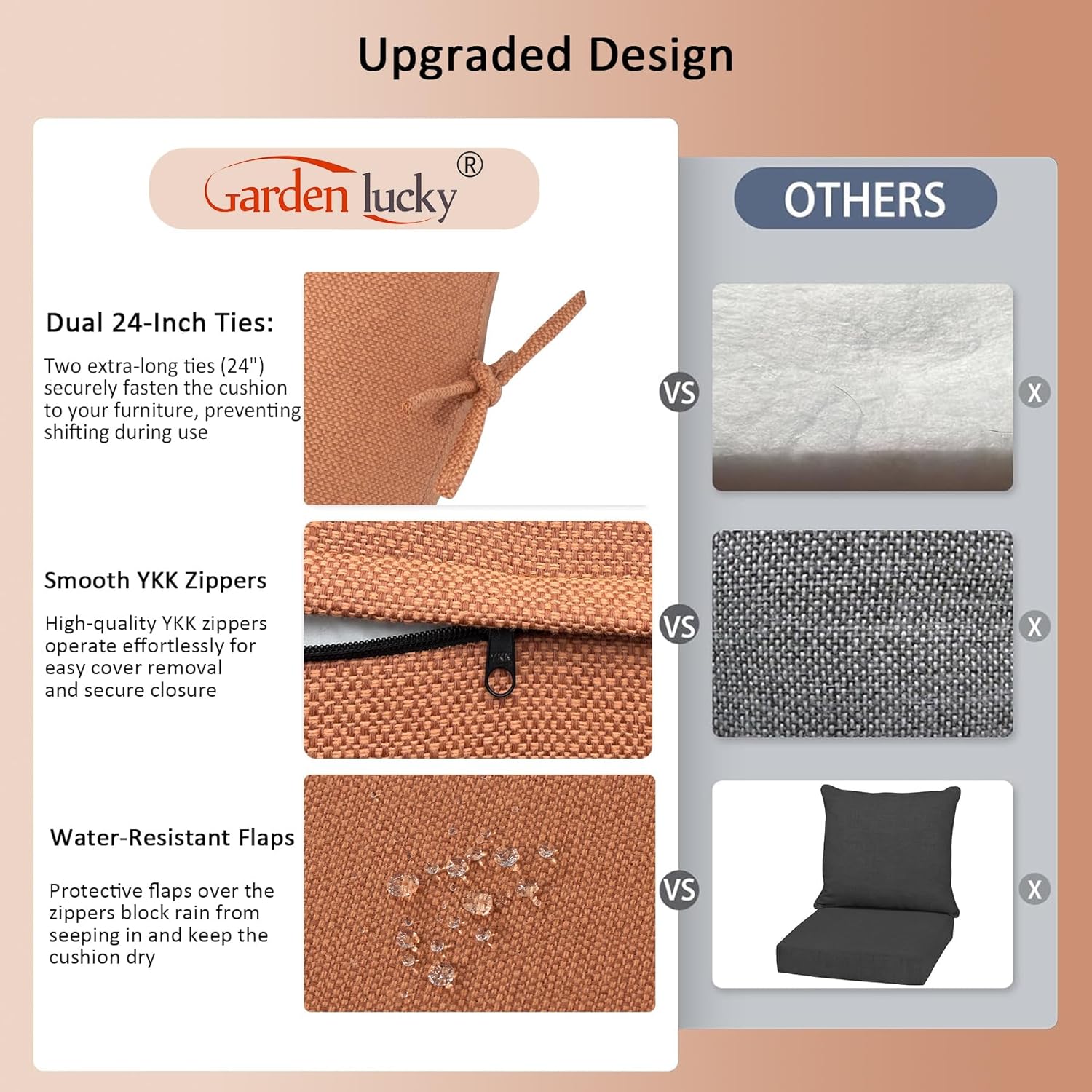 Outdoor Deep Seat Cushions (20"x20") 2 Sets, Water-Resistant Fade Resistant Cushions with Removable Covers & High Resilience Foam with YKK Zippers for Patio Furniture,Tangerine