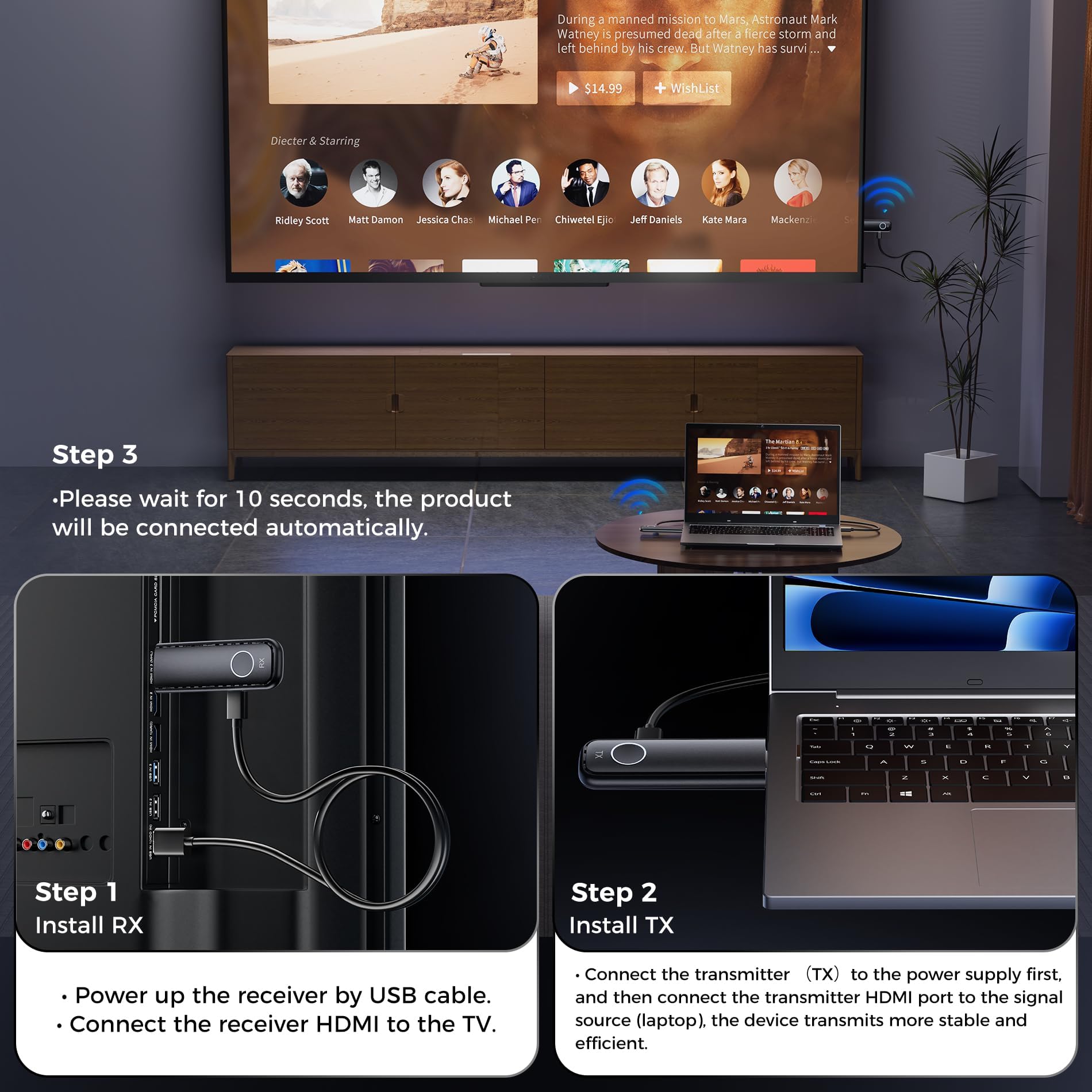 Trasmettitore e Ricevitore HDMI Wireless, Full HD 1080P Dongle HDMI Wireless Extender, Portata 164FT/50M, Doppia Banda 2,4/5G Streaming Video/Audio/File da Laptop, PC, TV Box a Monitor/HDTV/Proiettore