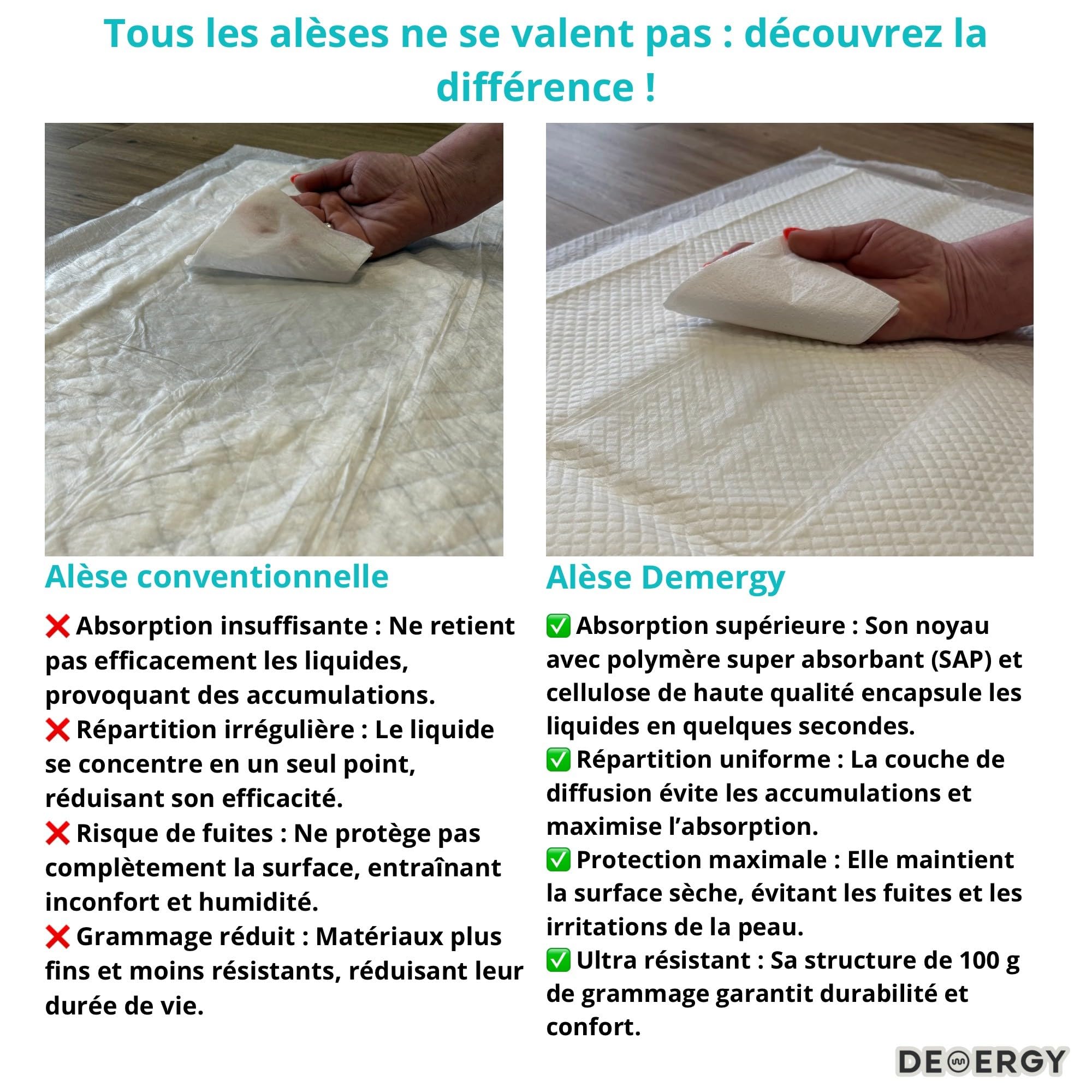 DEMERGY® Alèses Ultra Épaisses 60x40 cm pour Chiens, Animaux et Personnes - 20 Pièces, 100g d'Épaisseur, Super Absorbantes, Imperméables, Haute Résistance - pour Incontinence et Dressage de Chiots