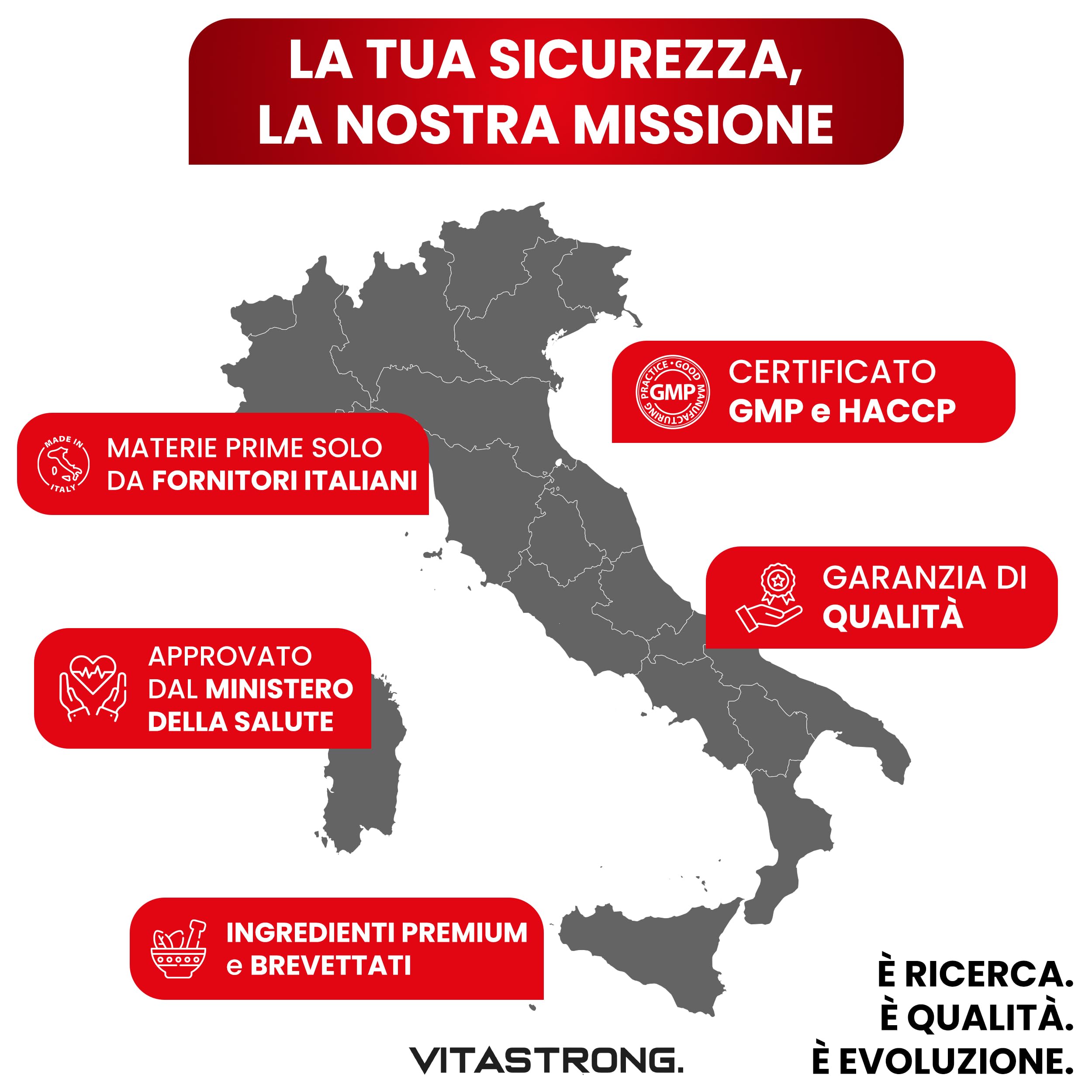 Vitastrong Proteine in Polvere Premium WheyStrong®, 900g, Gusto Cioccolato | 100% Proteine Whey con DigeZyme®, Alta Digeribilità e Concentrazione, Proteine del Siero del Latte Solo da Fornitori Italiani