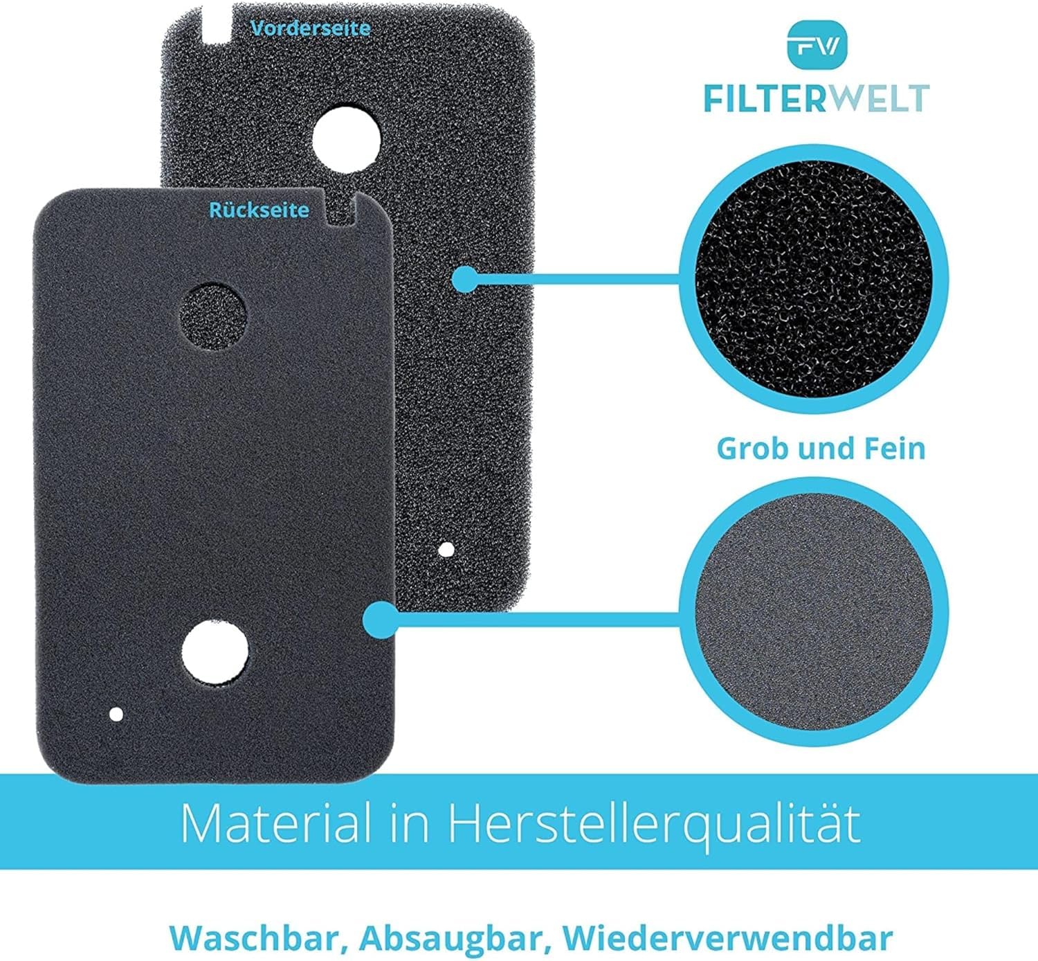 Filtr pasujący do suszarki Miele 9499230 | drobno-gruboziarnisty | 220 x 130 x 30 mm | mata filtrująca z gąbką, mata filtrująca do suszarki kondensacyjnej, Made in Germany, filtr kłaczków z pianki