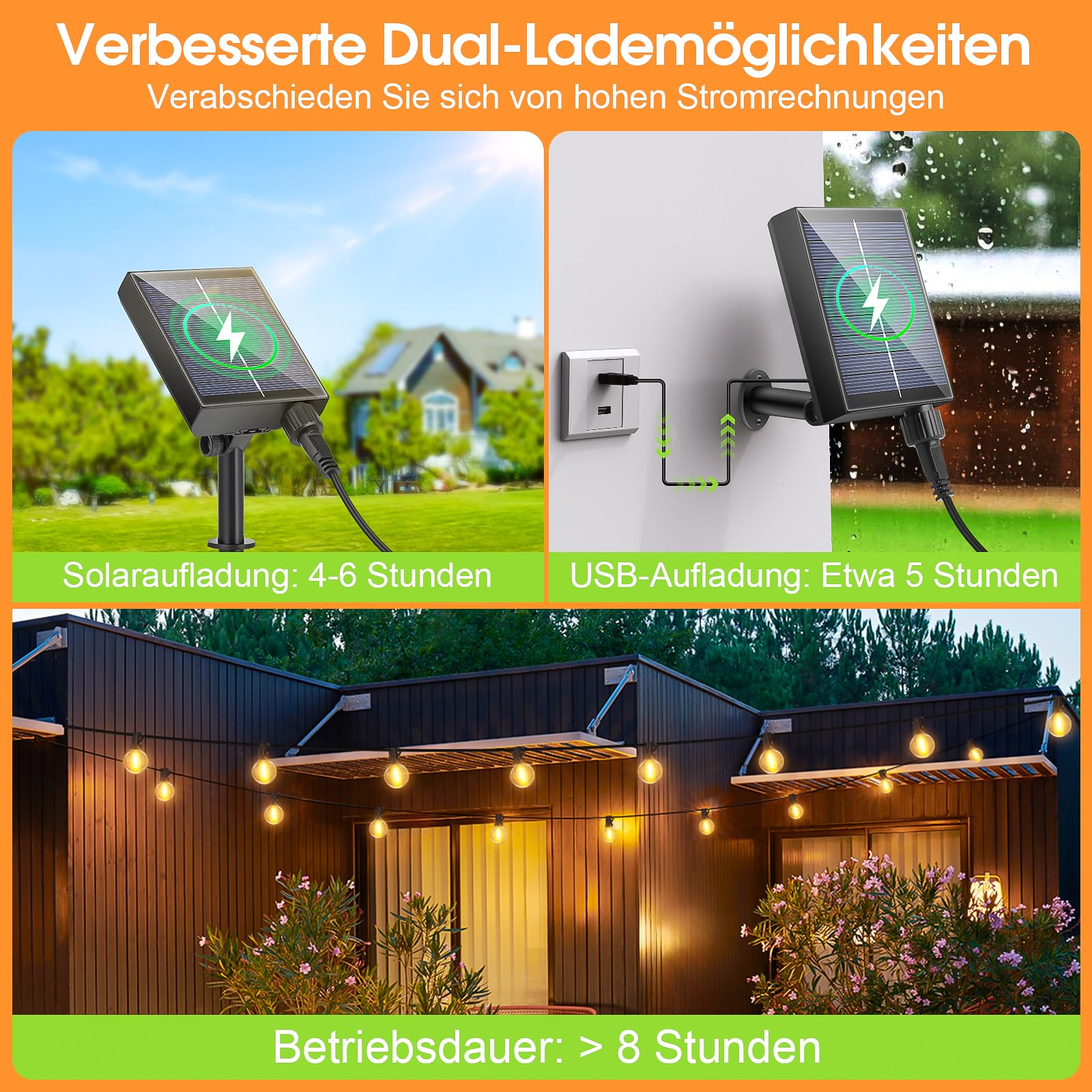 Solar Lichterkette Aussen Wasserfest 15M - LED Solarlichterkette Außen 20+1 G40 Glühbirnen Dimmbar mit Fernbedienung 8 Modi für Outdoor Garten Balkon Party Terrasse Camping