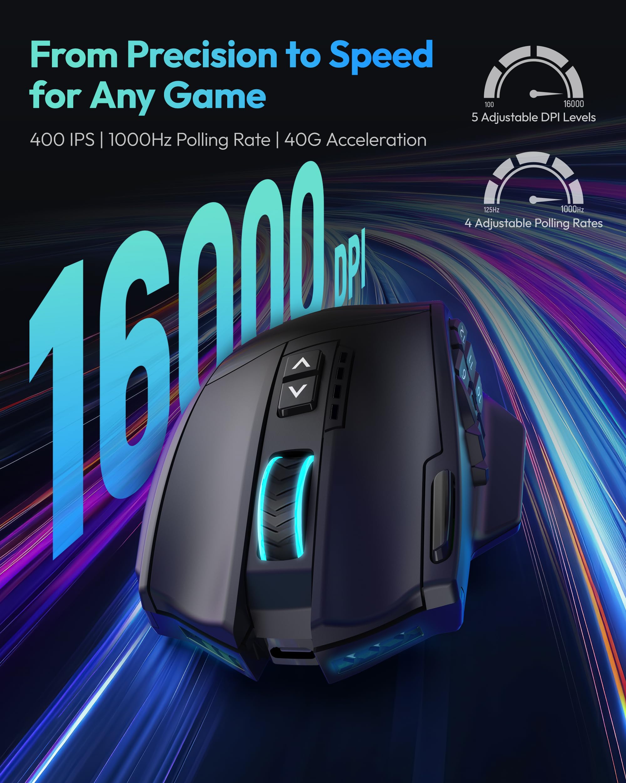RED SAMURAI Souris de jeu MMO sans fil, 12 boutons latéraux, 16 boutons programmables, 16 000 DPI, souris rechargeable RVB, batterie de 70 heures, souris macro USB-C sans fil/filaire 2,4 G pour PC