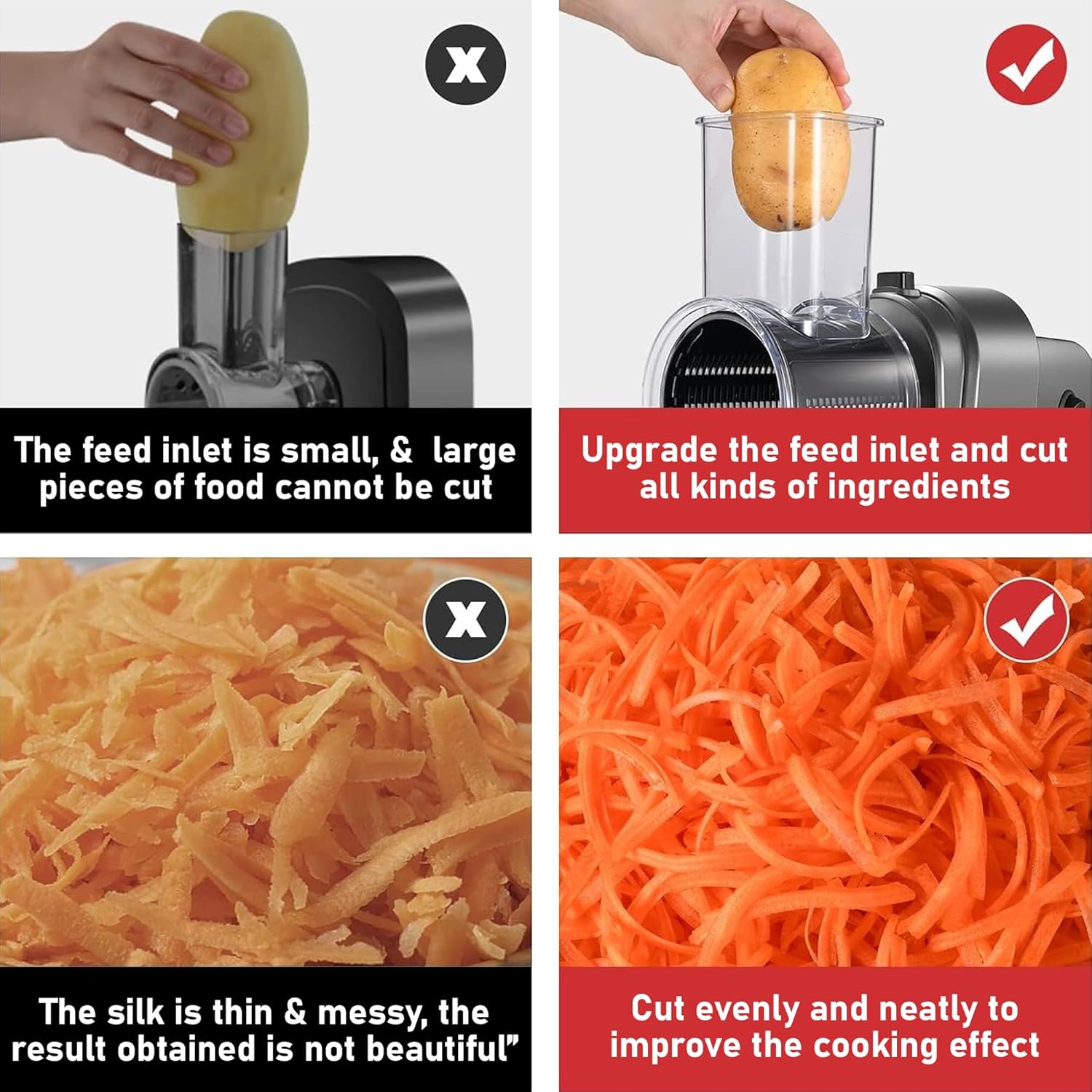 Silksway Gallery Electric Cheese Grater, 250W Salad Maker with 5 Stainless Steel Blades, Slicer Shredder for Cheeses, Vegetables & Fruits, One-Touch Operation, Easy to Clean, Cheese Shredder Machine