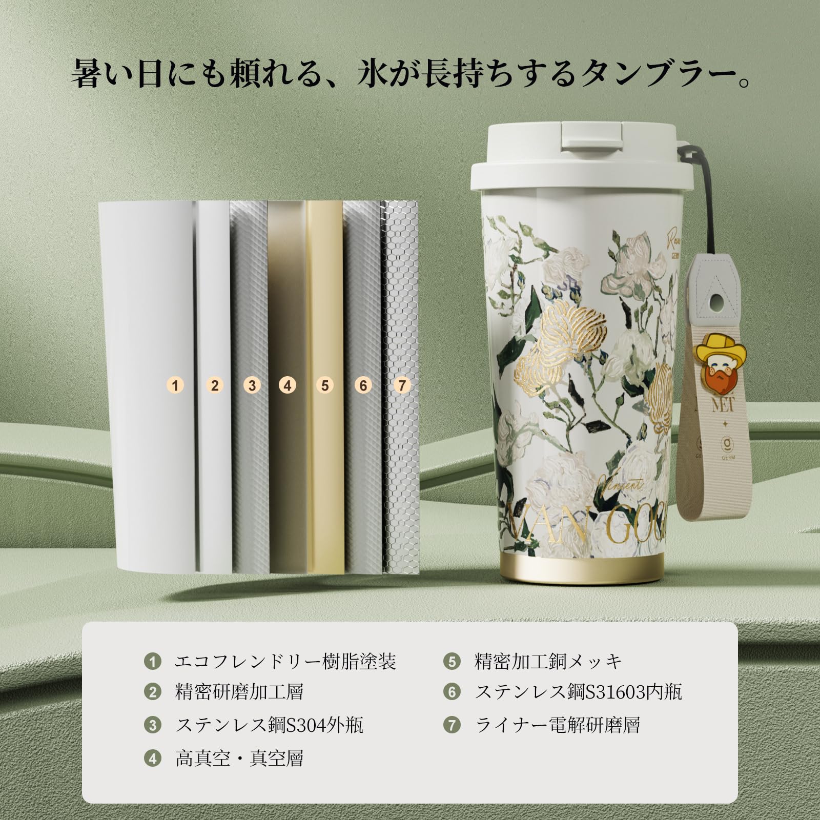 Amazon.co.jp: GERM 花アート系 タンブラー ｜500ml 真空断熱丨