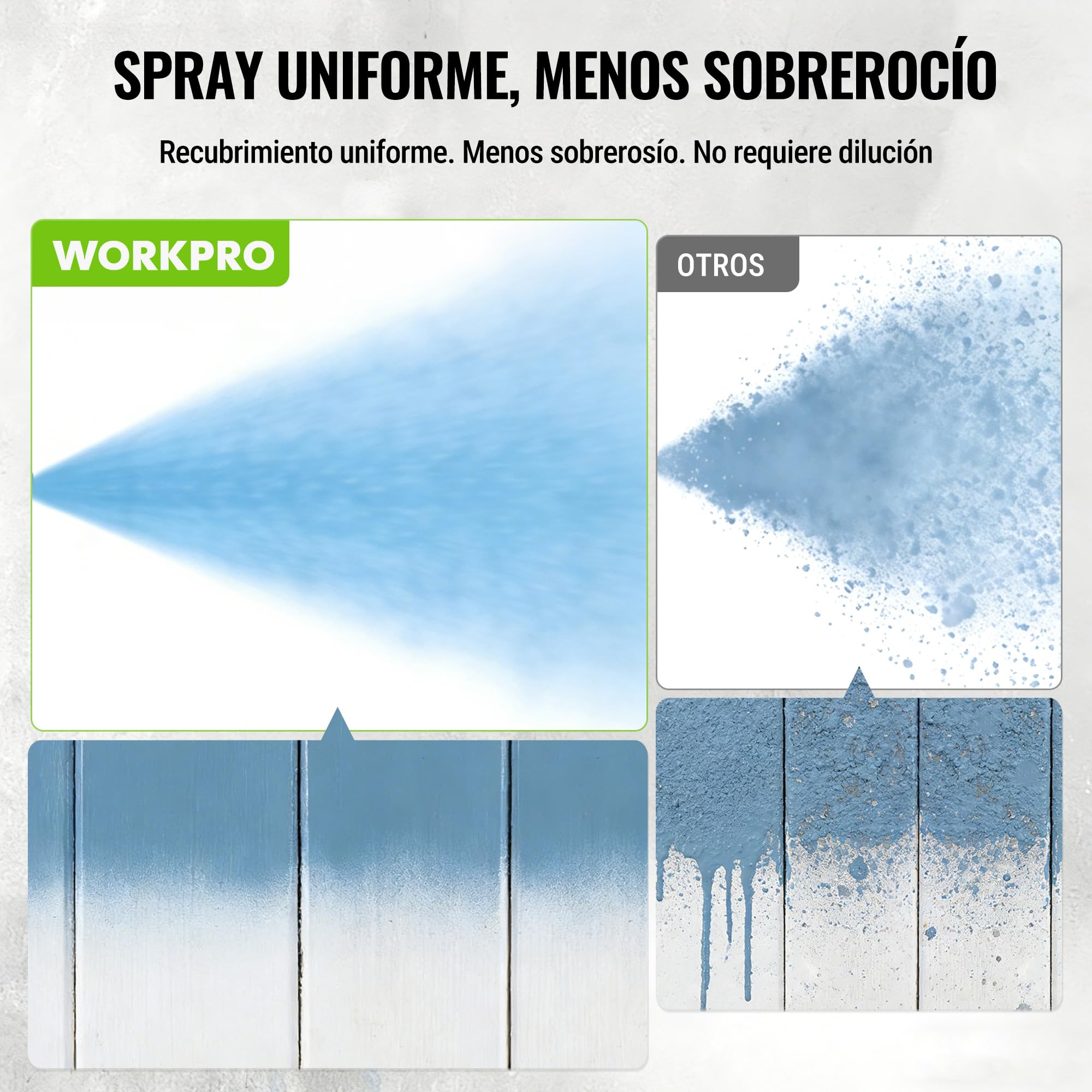 WORKPRO Pulverizador de Pintura Airless Eléctrico 700W, Máquina de Pintar con 3 Niveles de Presión Ajustables, Caudal 1,2 L/min, Máx. 200 Bar, para Uso Doméstico, Jardín e Industrial