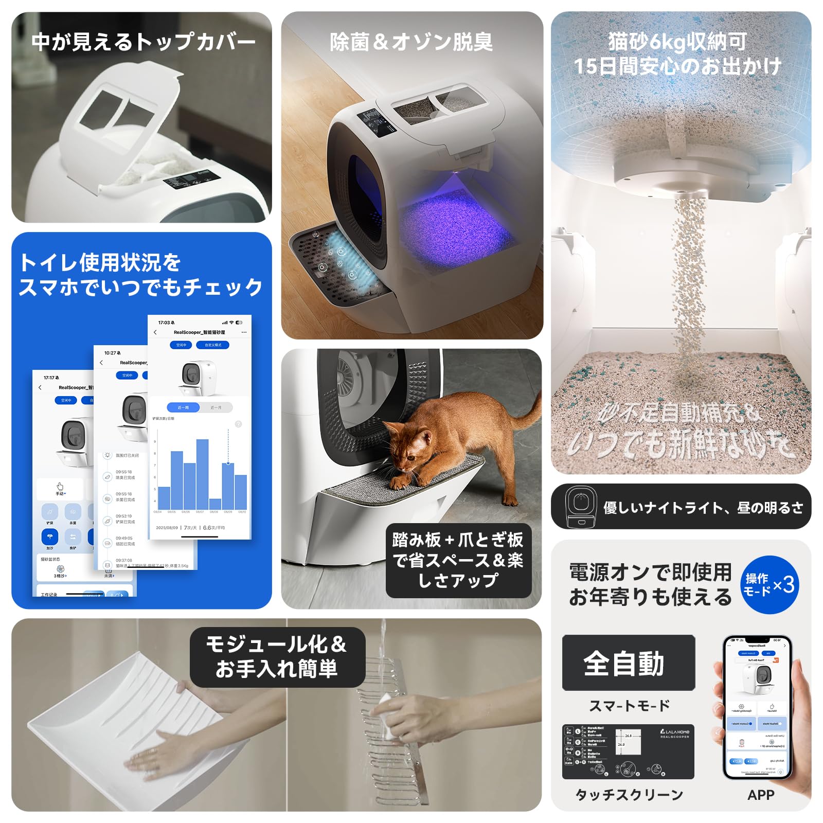 LALAHOME 全自動スマート猫トイレ