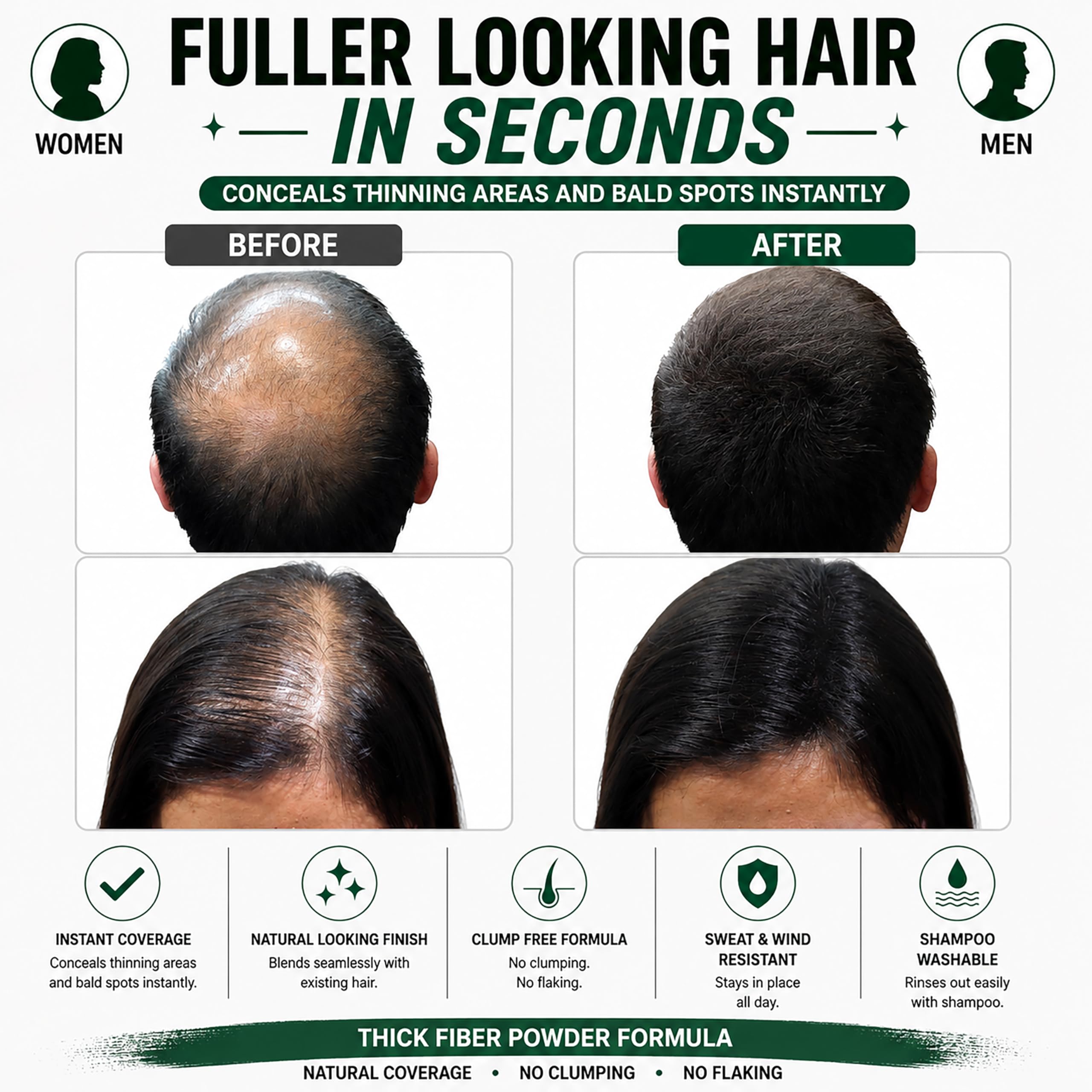 THICK FIBER Fibres capillaires pour cheveux et zones chauves (Noir) – Flacon de 25 g (1 paquet) – Masque la perte de cheveux en quelques secondes – Fibres capillaires pour femmes et hommes