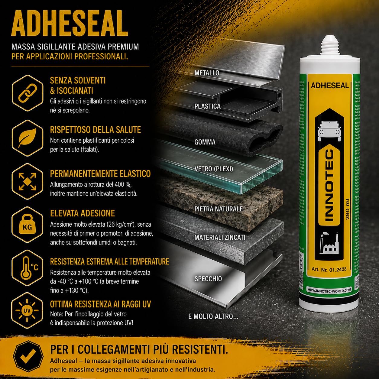 2 pezzi Innotec Adheseal nero adesivo e sigillante a base di polimeri MS – Aderente anche a materiali delicati – Verniciabile bagnato – 290 ml Adheseal sigillante elastico permanente