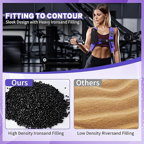 Miniatura 4 de Juego de chaleco con peso para mujer, chaleco ajustable de 10 libras para mujer, con un par de pesas de 2 libras para muñeca, pierna, brazo para