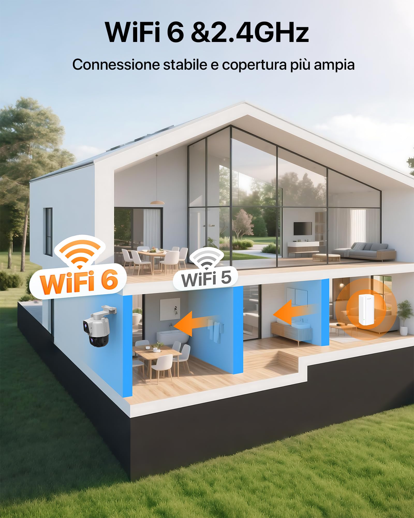 Tenda CH9 Telecamera Wi-Fi Esterno Doppia Lente 2K+2K, Wi-Fi 6 PTZ 360°, Pattugliamento Automatico, Visione Notturna a Colori, Allarme Sonoro/Luminoso, Rilevamento Umano/Veicoli, IP65