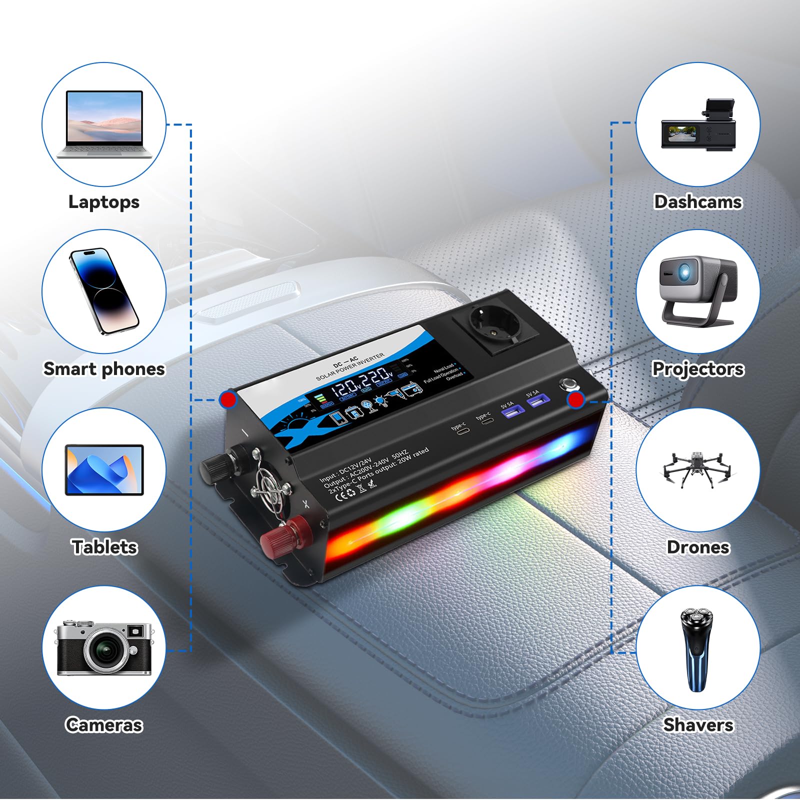 Inverter 12V/24V a 220V 1200W, Invertitore di Tensione per Auto con 2 Prese AC, 2 USB & 2 Type-C, Accendisigari e Display LED, per Camper e Campeggio