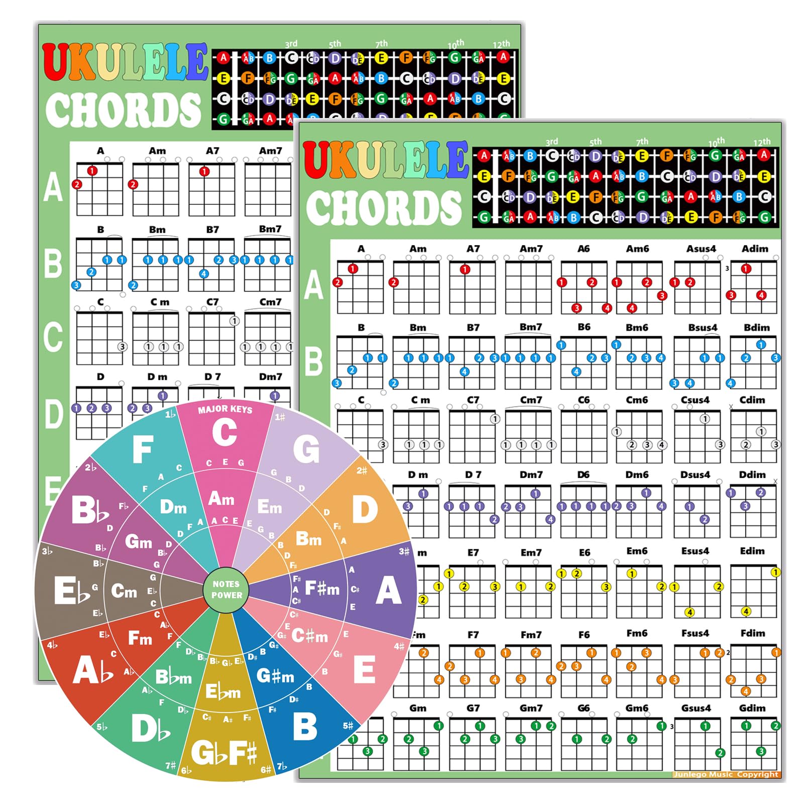 Junlego Ukulele Chord Chart Reference Guide 2Pcs Ukulele Chords A4 Size