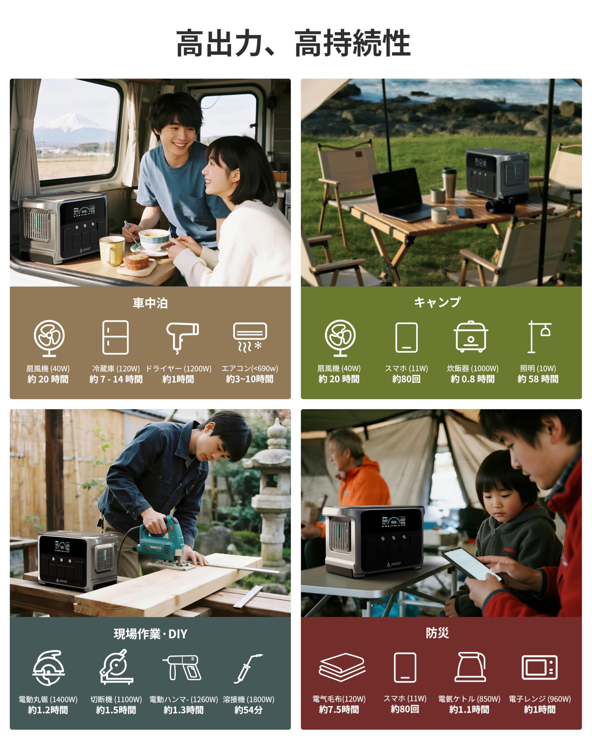 ラスト1点✨ポータブル電源 大容量 充電式 防災 アウトドア 車中泊 AC出力 Amazon.co.jp: EENOUR ポータブル電源 P1500PLUS 大容量 1536Wh