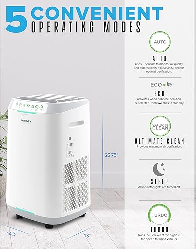 Miniatura 7 de Nuwave Forever - Purificador de aire para el hogar, habitación grande de hasta 2,002 pies cuadrados, sensores duales, 7 filtros fáciles de limpiar y